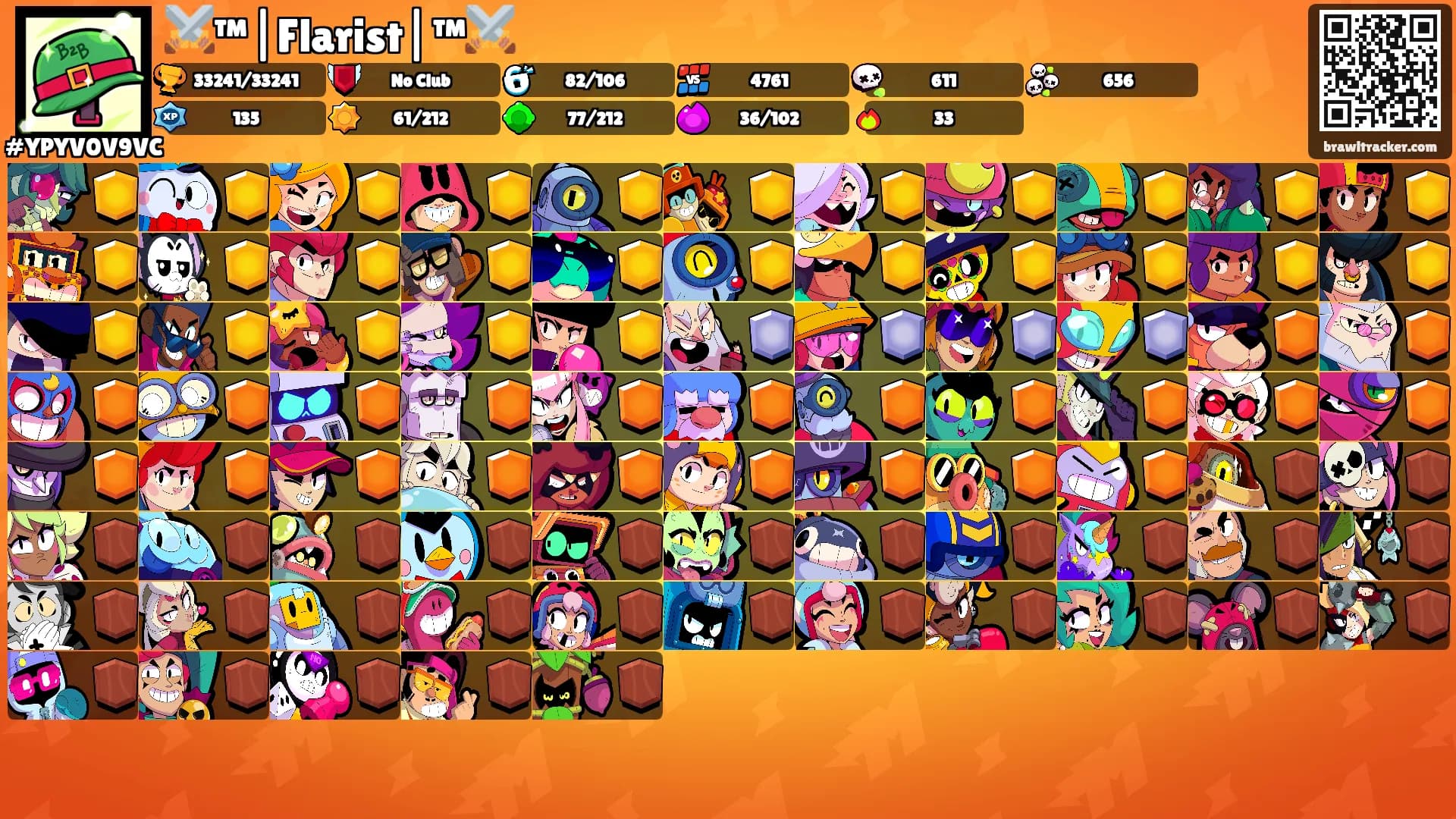 ⚔️™|Flarist|™⚔️'s Ranks