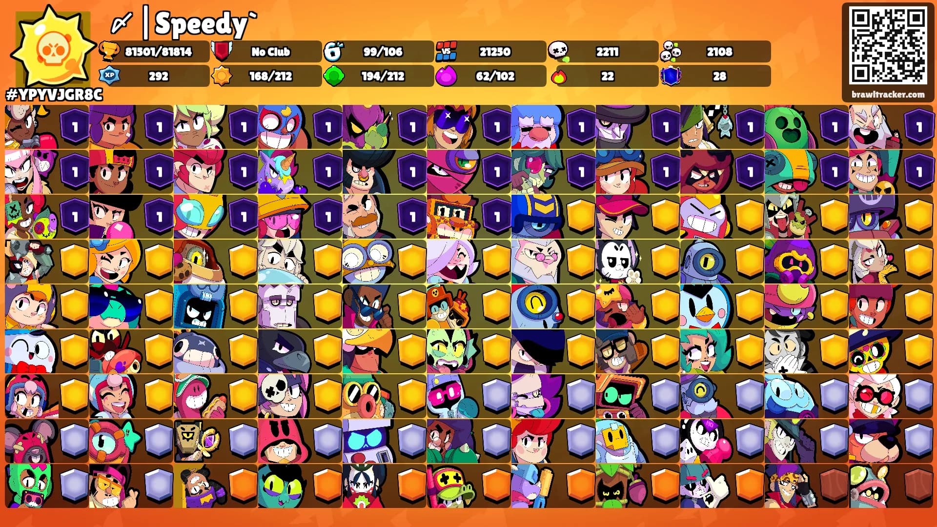 〆|Speedy`'s Ranks