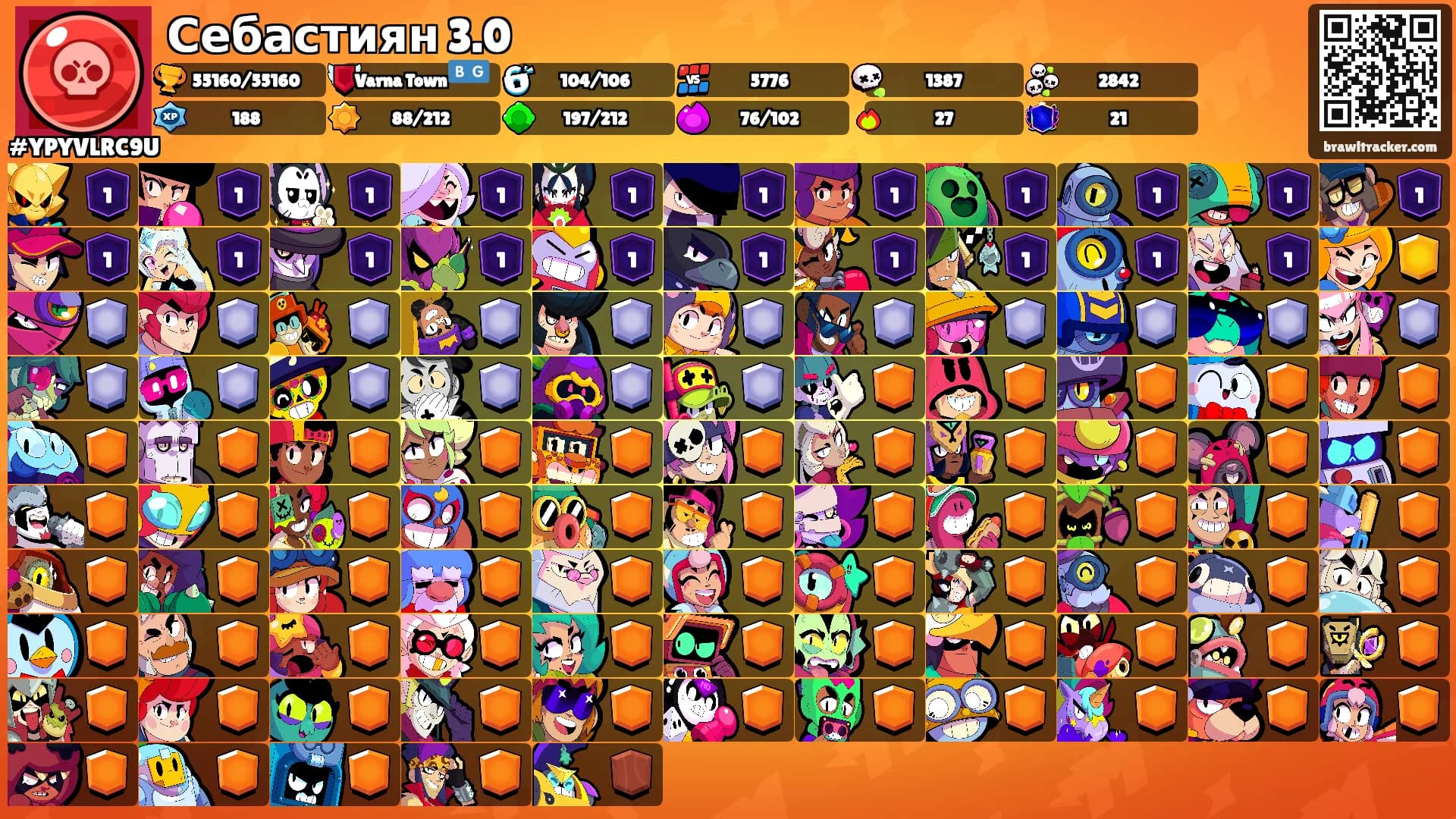 Себастиян 3.0's Ranks
