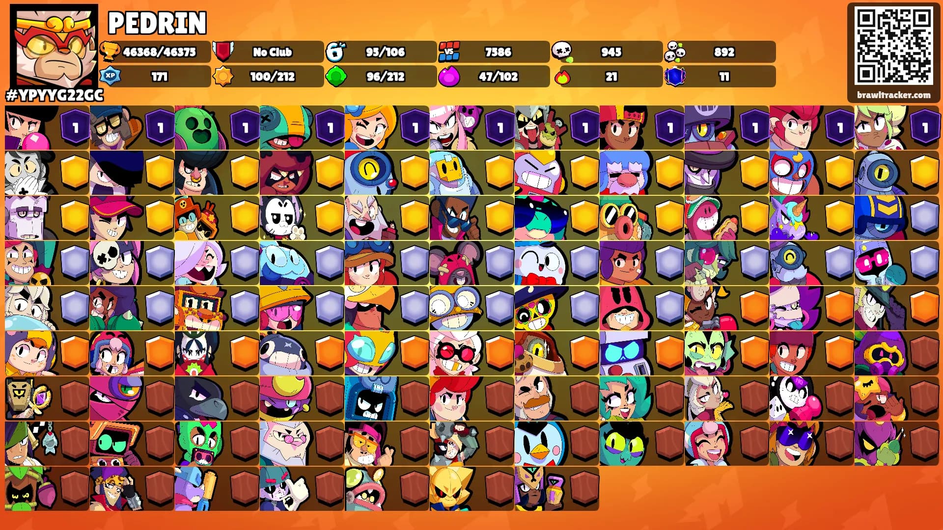 PEDRIN's Ranks
