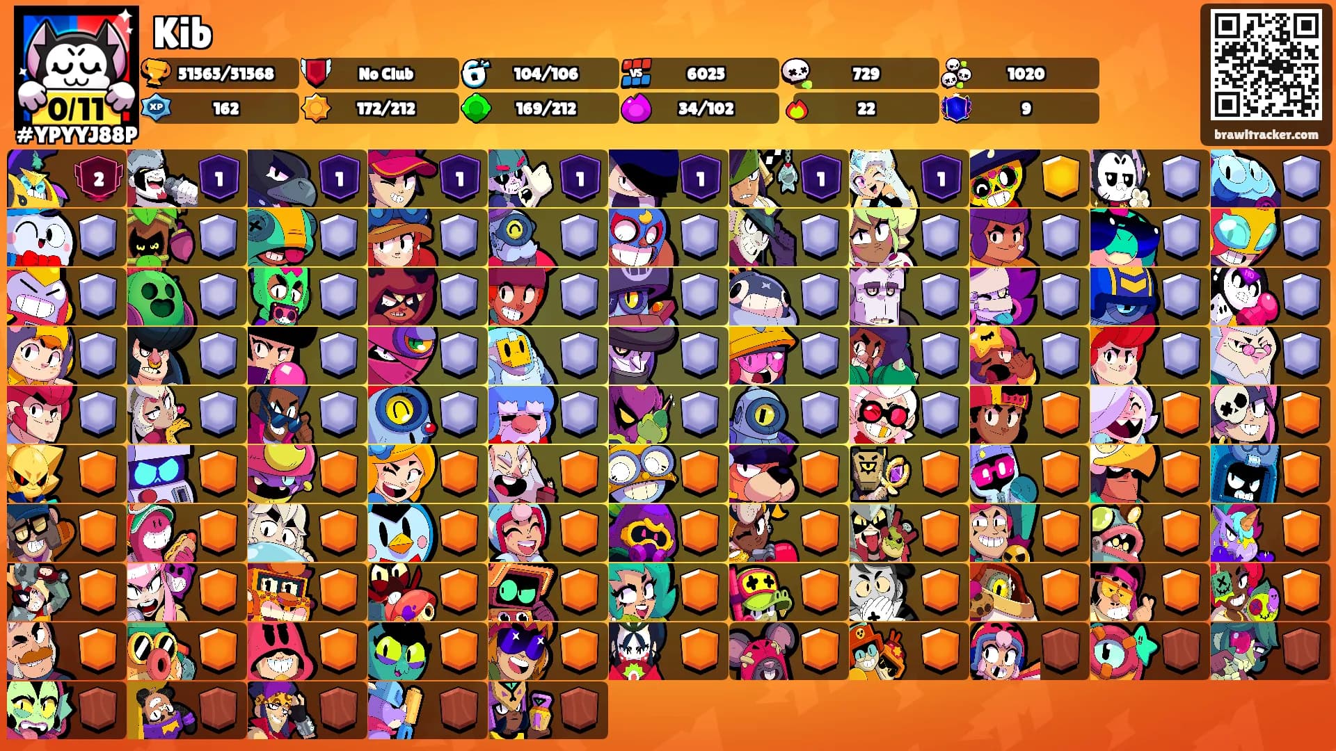 Kib's Ranks
