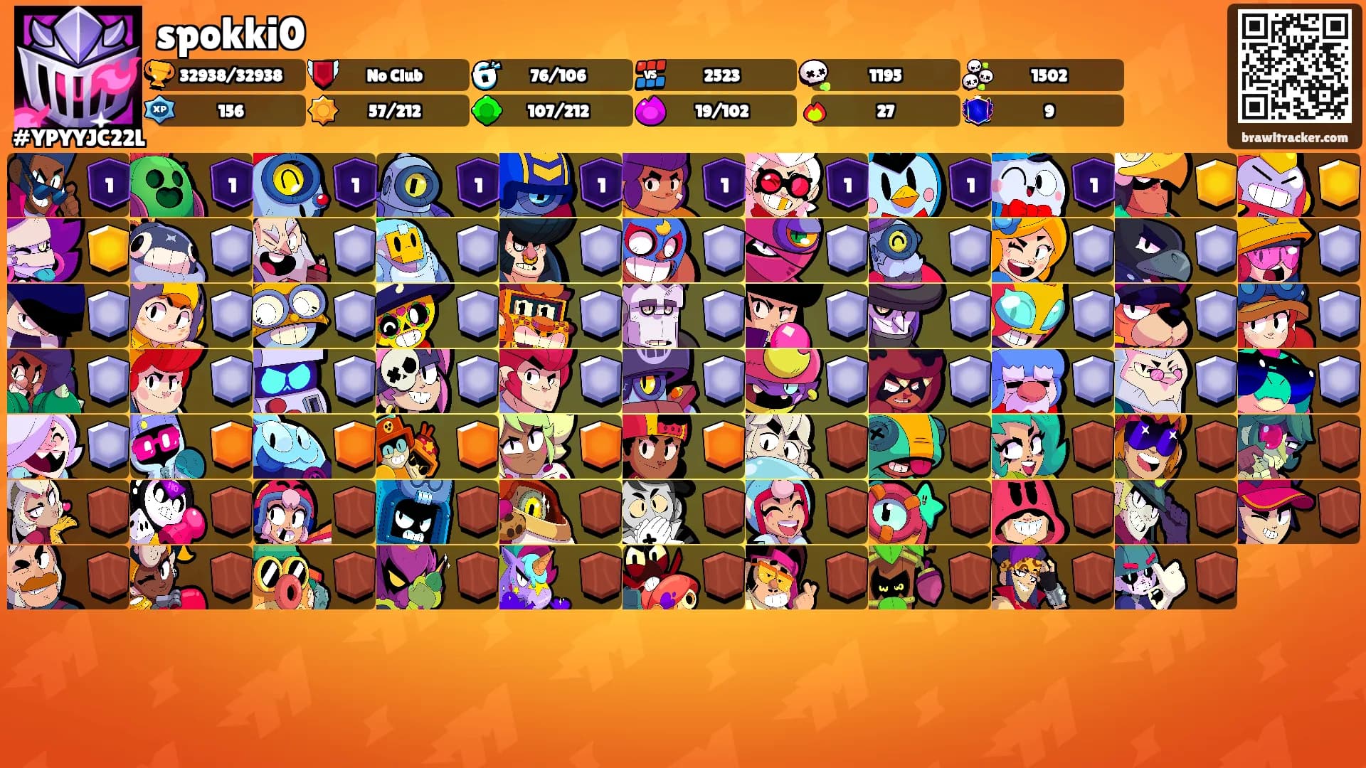 spokki0's Ranks