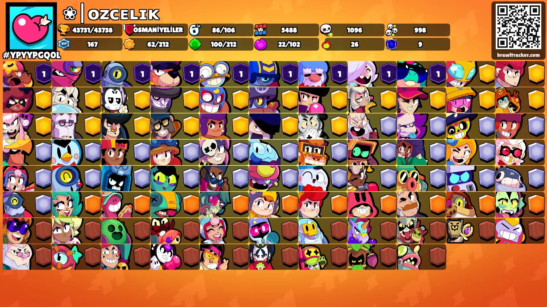 ❀|ᴏᴢᴄᴇʟɪᴋ's Ranks
