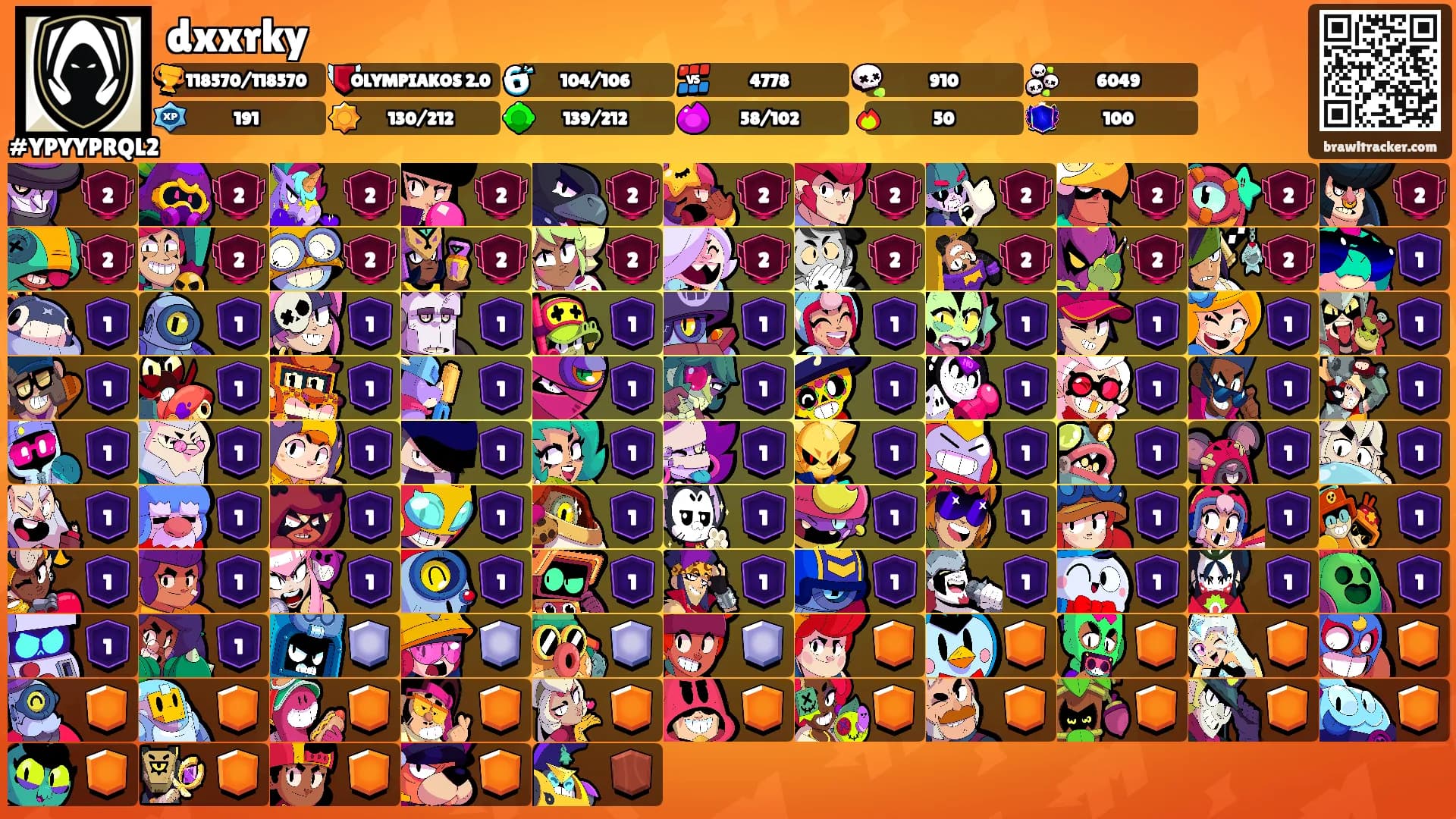 dxxrky's Ranks