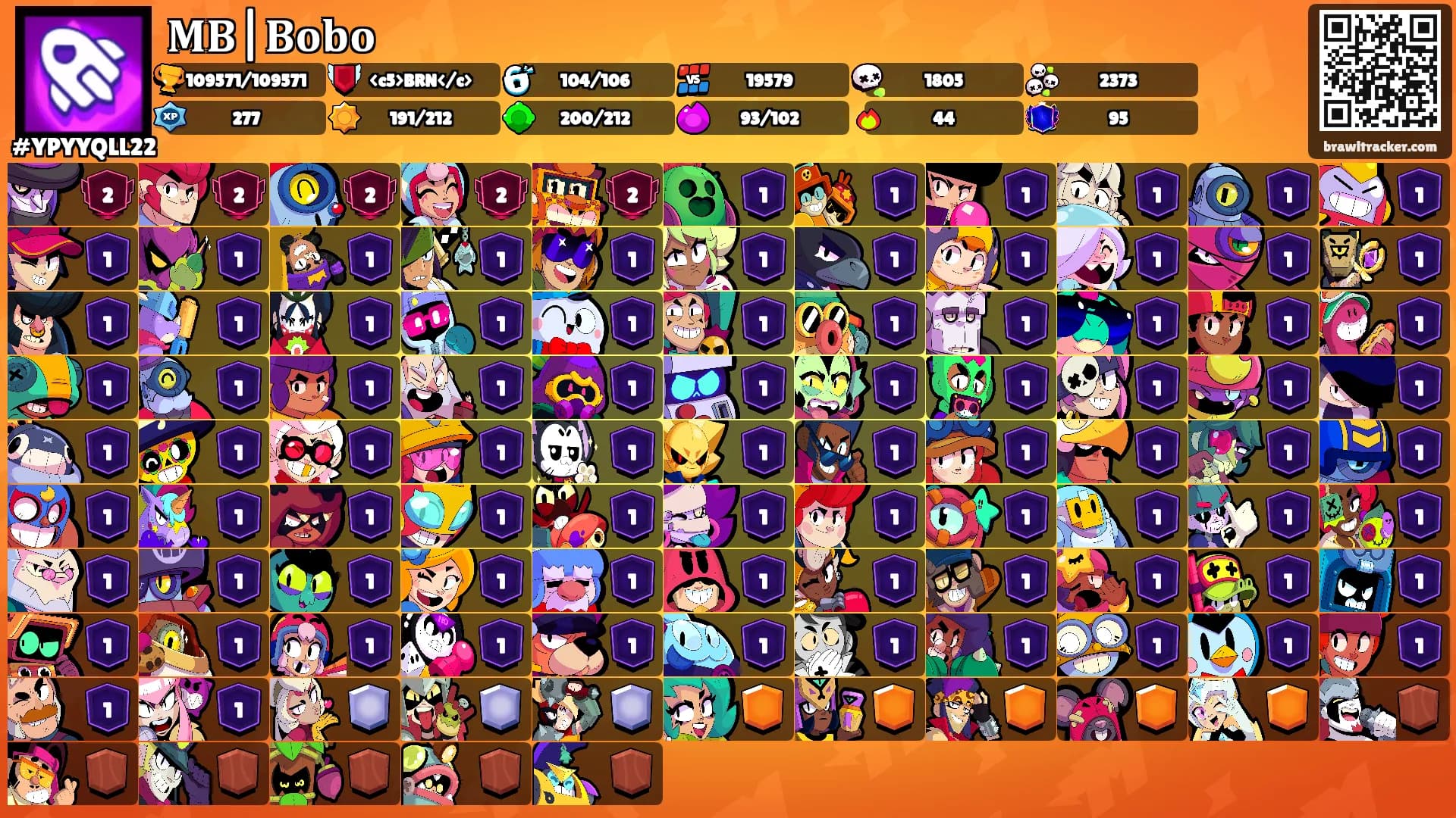 𝐌𝐁|𝐁𝐨𝐛𝐨's Ranks