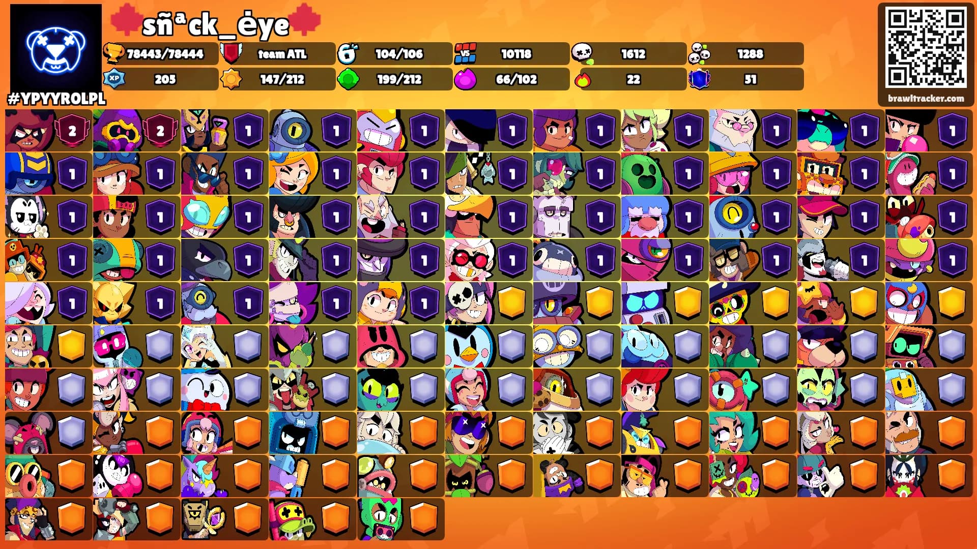🍁sñªck_ėye🍁's Ranks