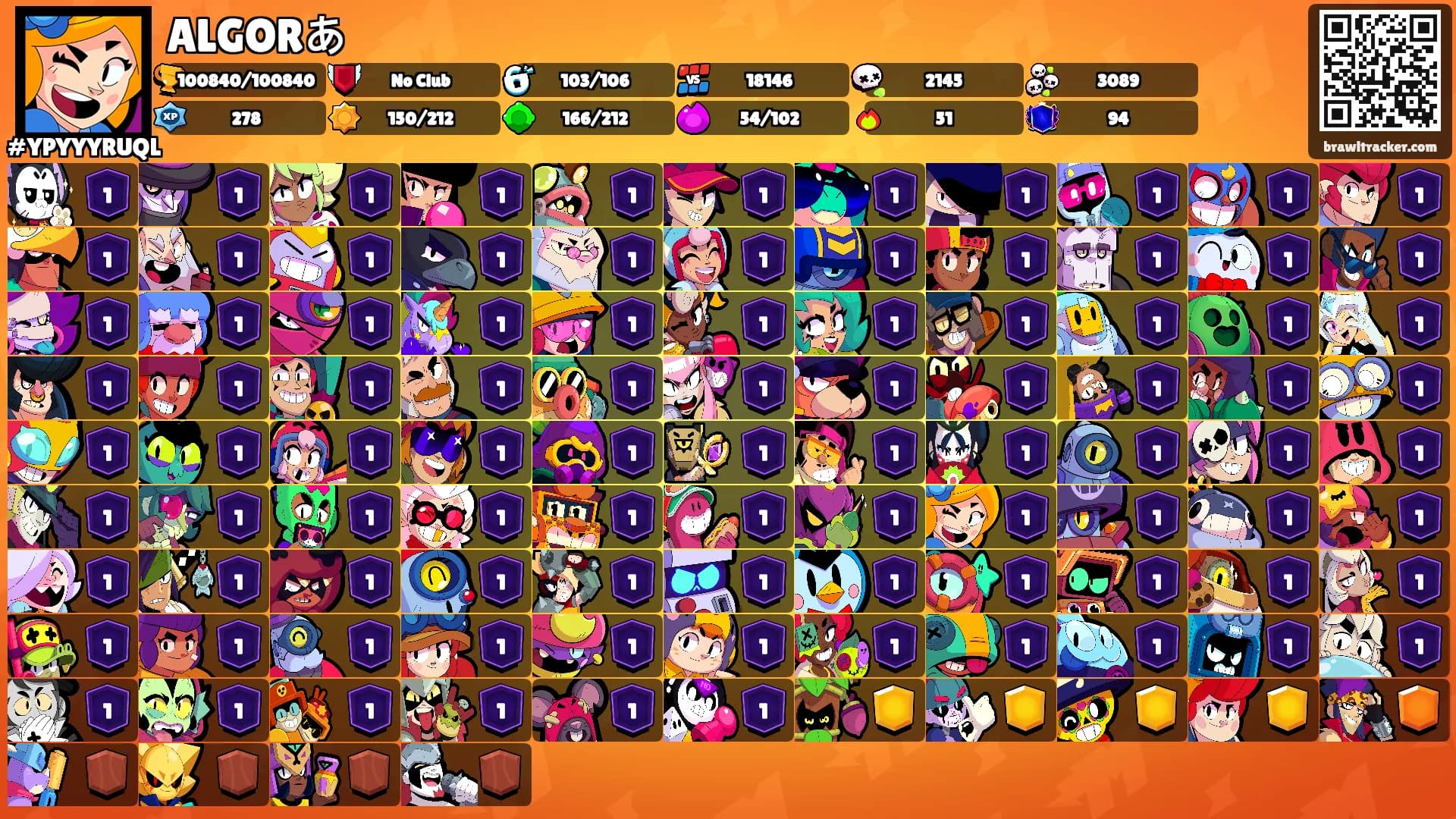 ALGORあ's Ranks