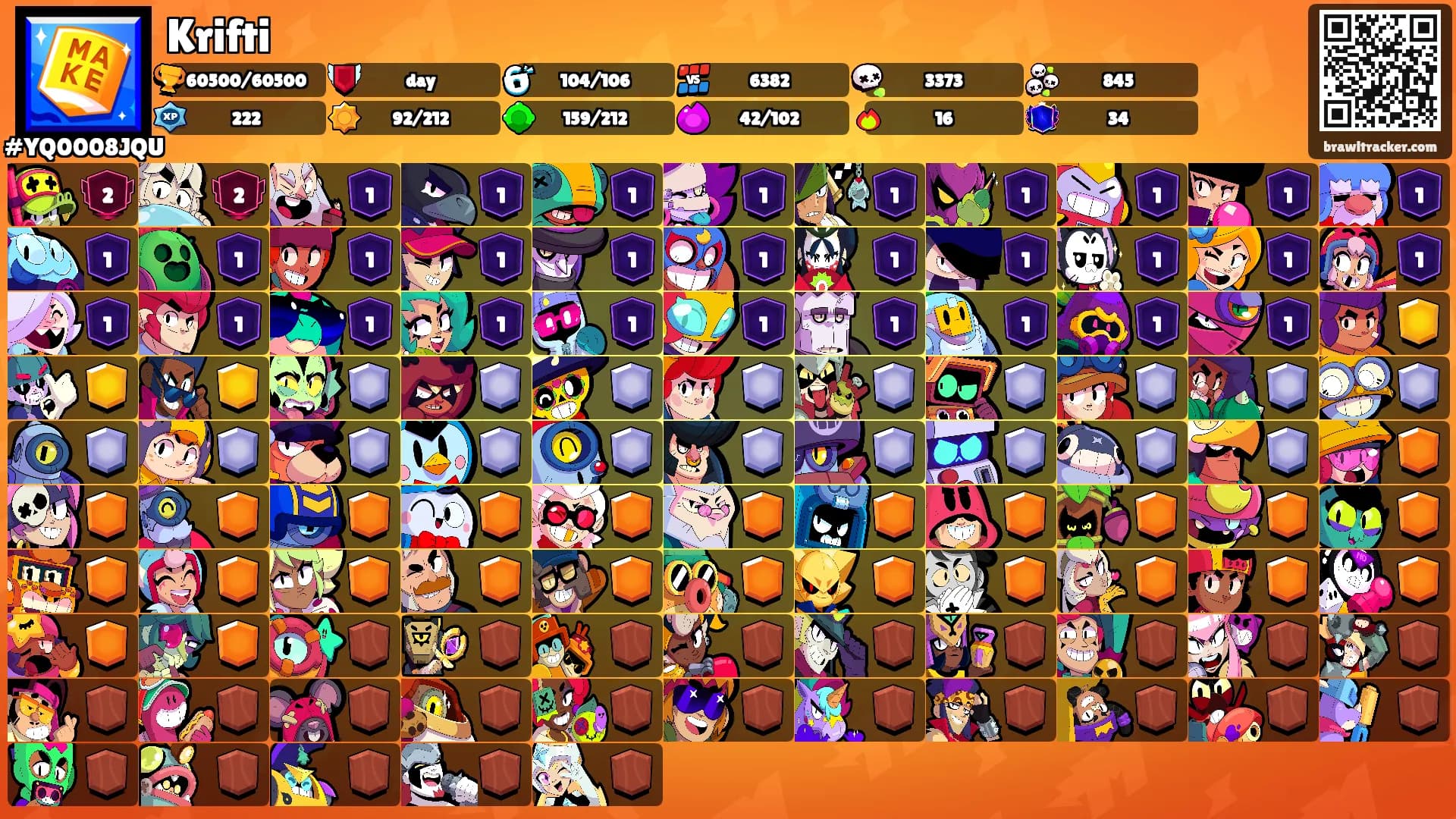 Krifti's Ranks
