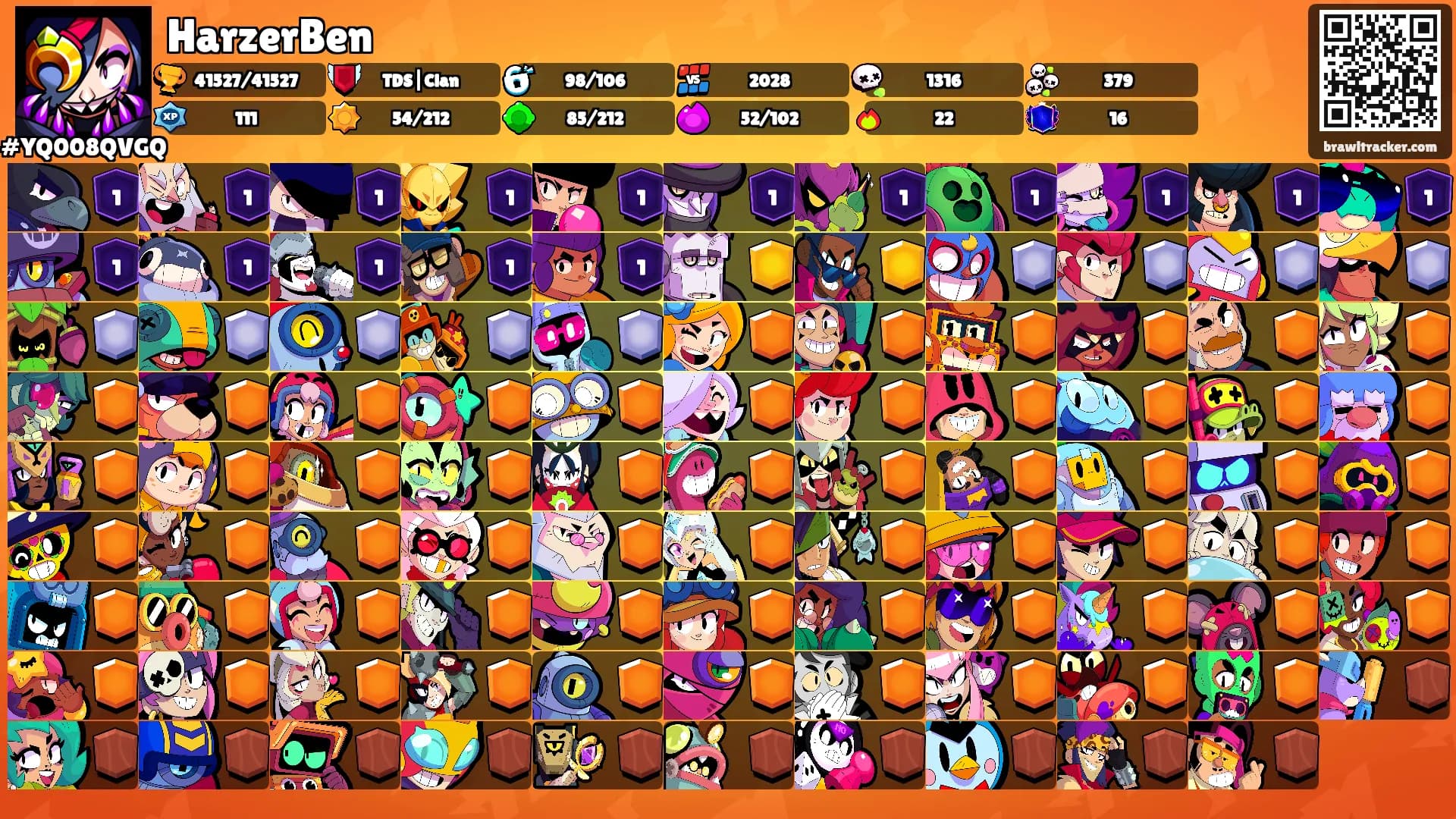HarzerBen's Ranks