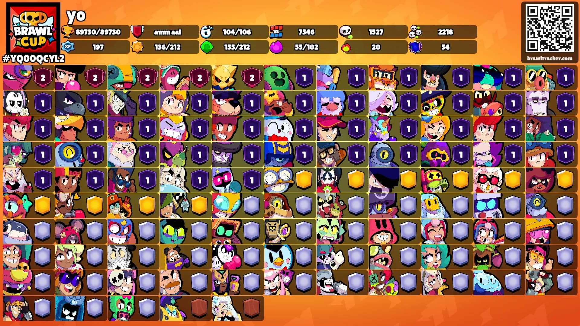 yo's Ranks