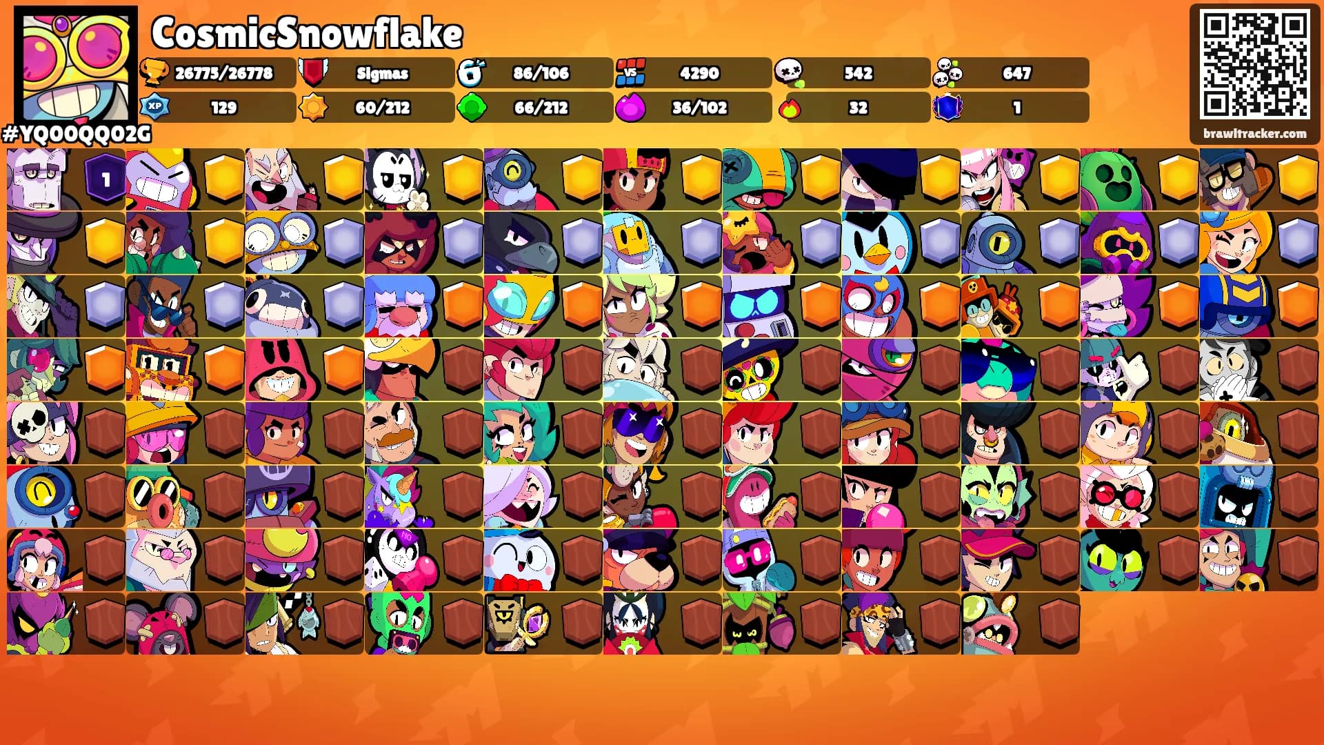 CosmicSnowflake's Ranks