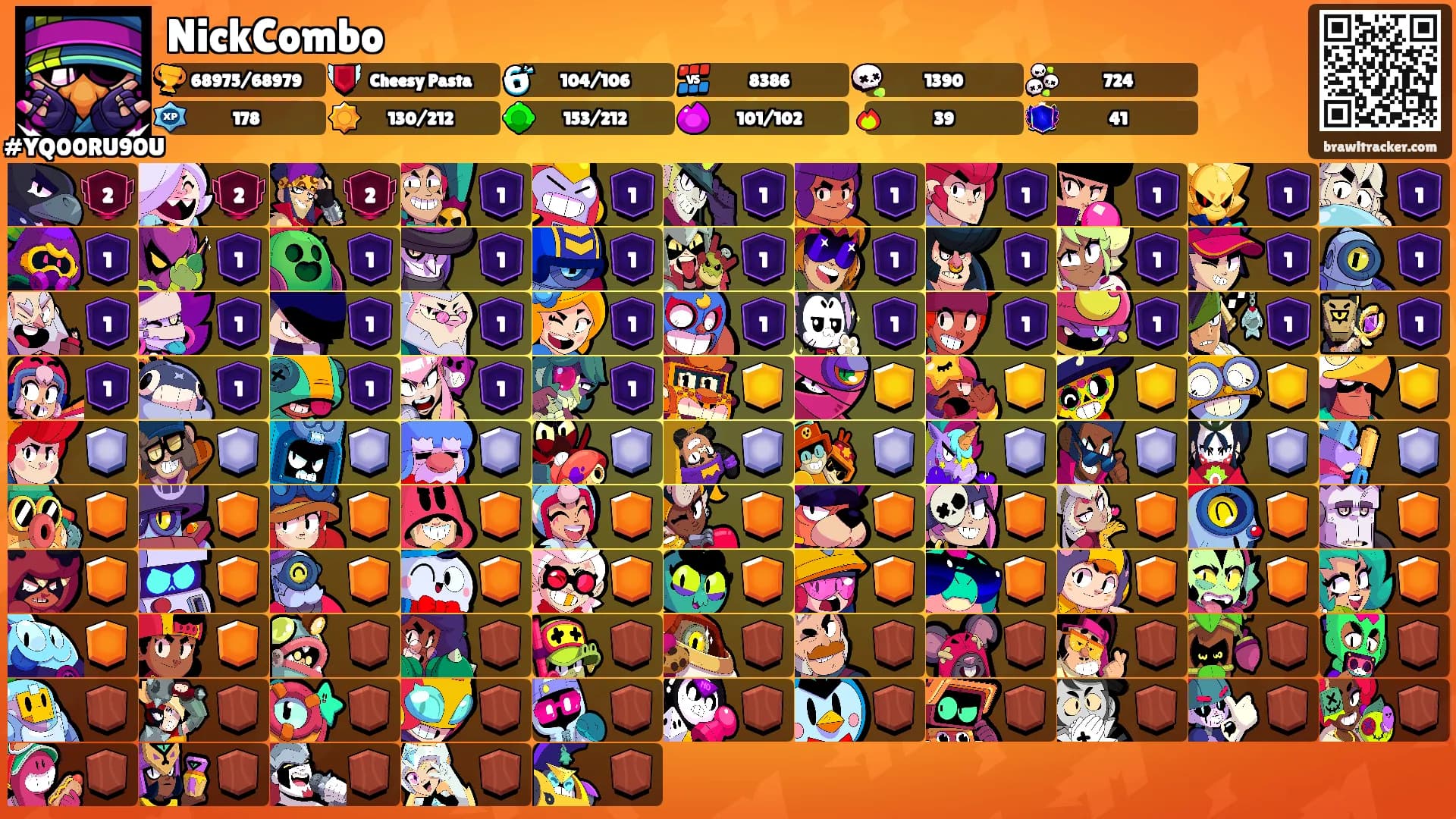 NickCombo's Ranks