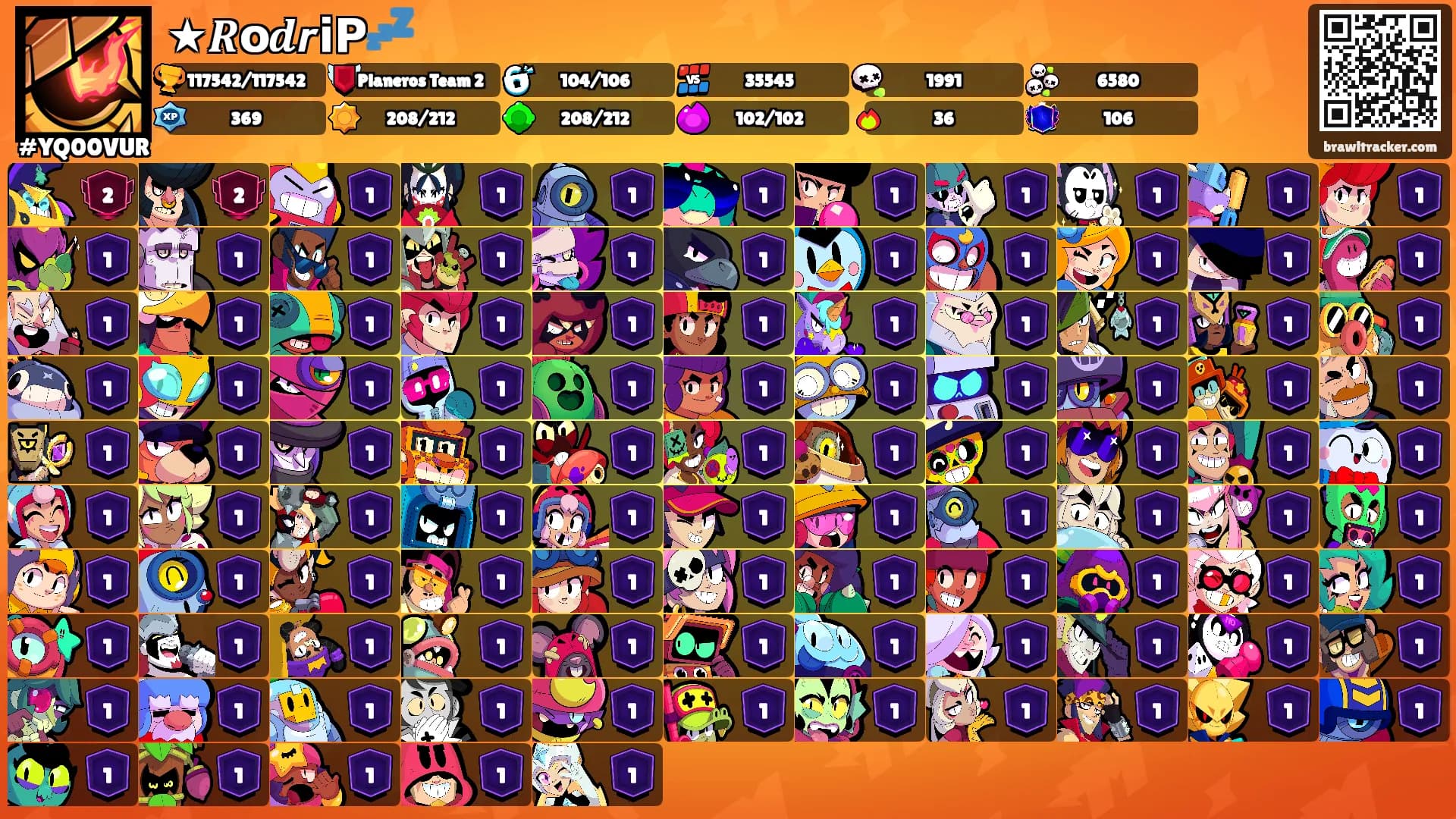 ★𝑹օ𝒅𝙧𝗶𝗣💤's Ranks