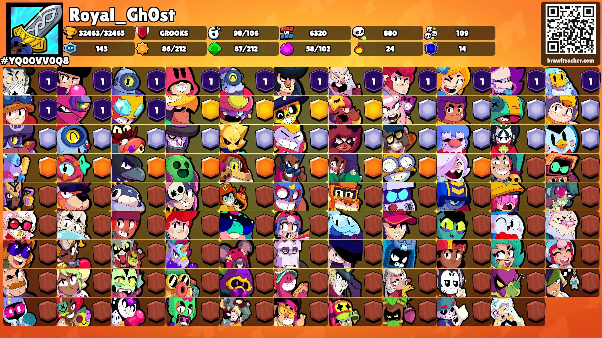 Royal_Gh0st's Ranks