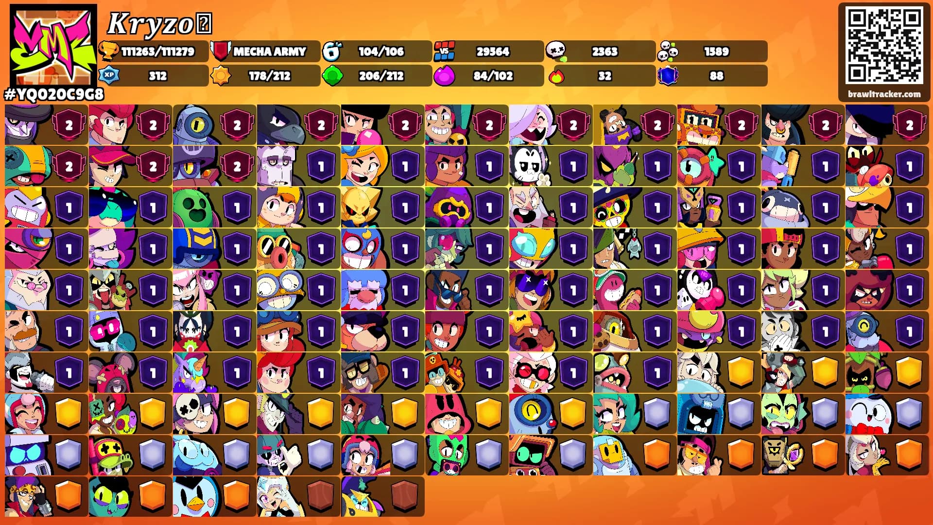 𝑲𝒓𝒚𝒛𝒐࿐'s Ranks