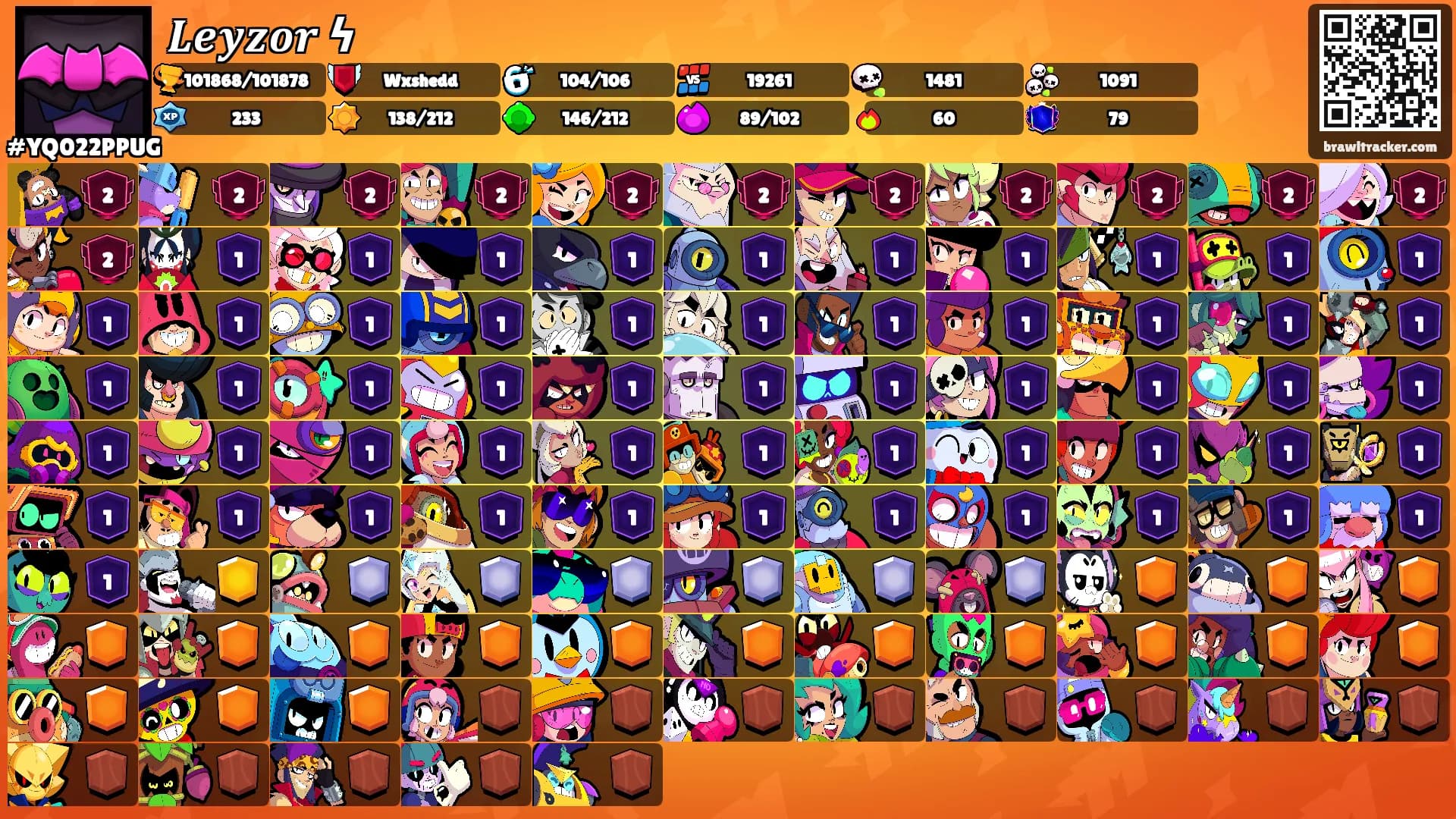 𝑳𝒆𝒚𝒛𝒐𝒓 ϟ's Ranks