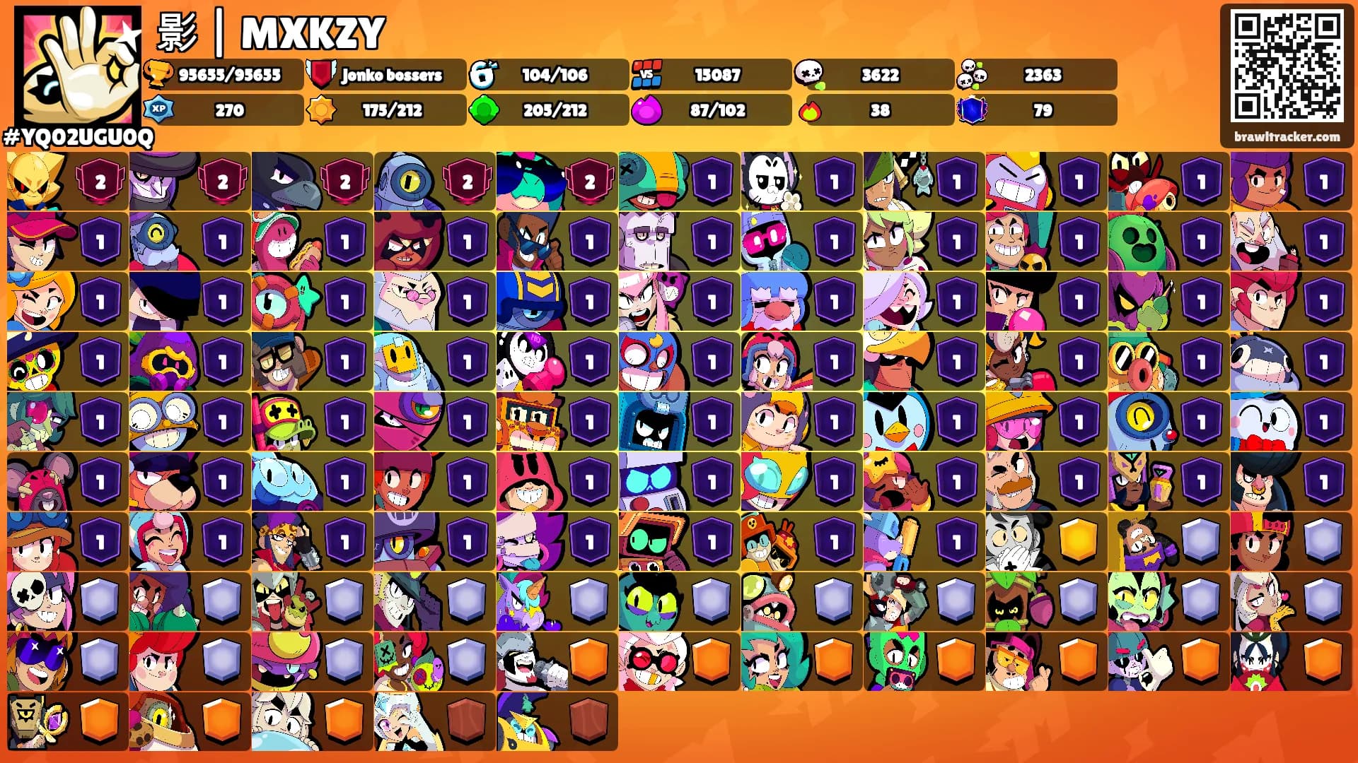 影 | MXKZY's Ranks