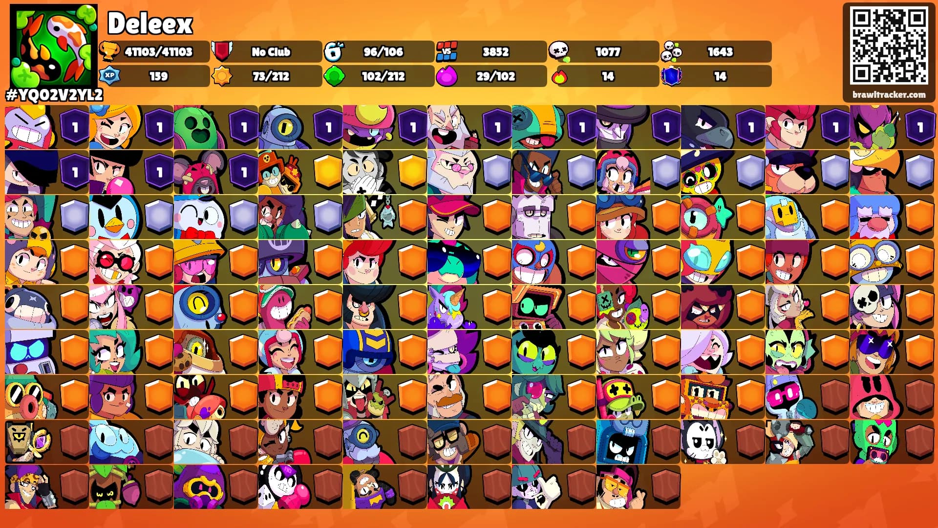 Deleex's Ranks