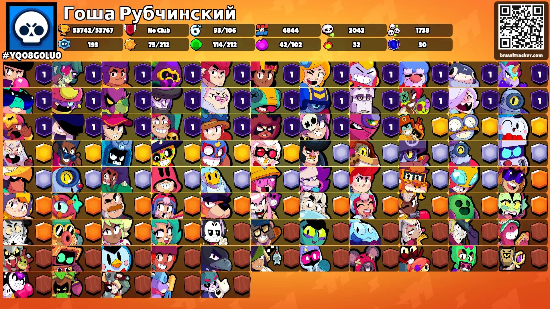 Гоша Рубчинский's Ranks