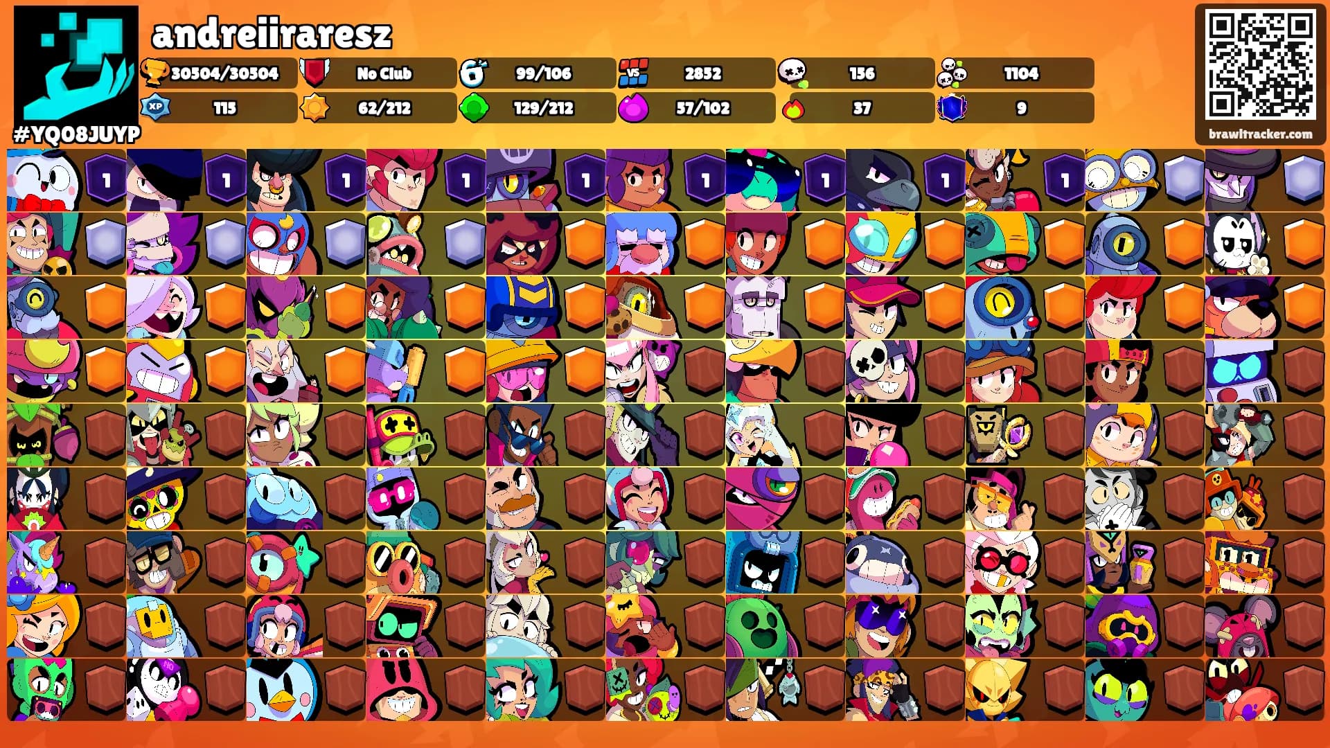 andreiiraresz's Ranks