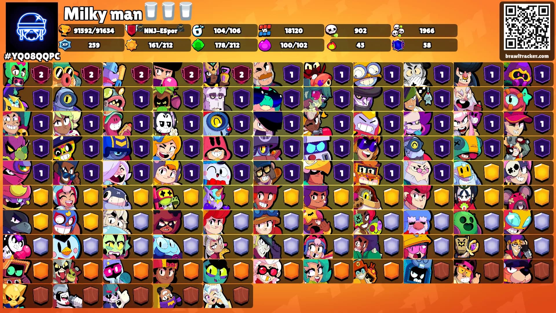 Milky man🥛🥛🥛's Ranks