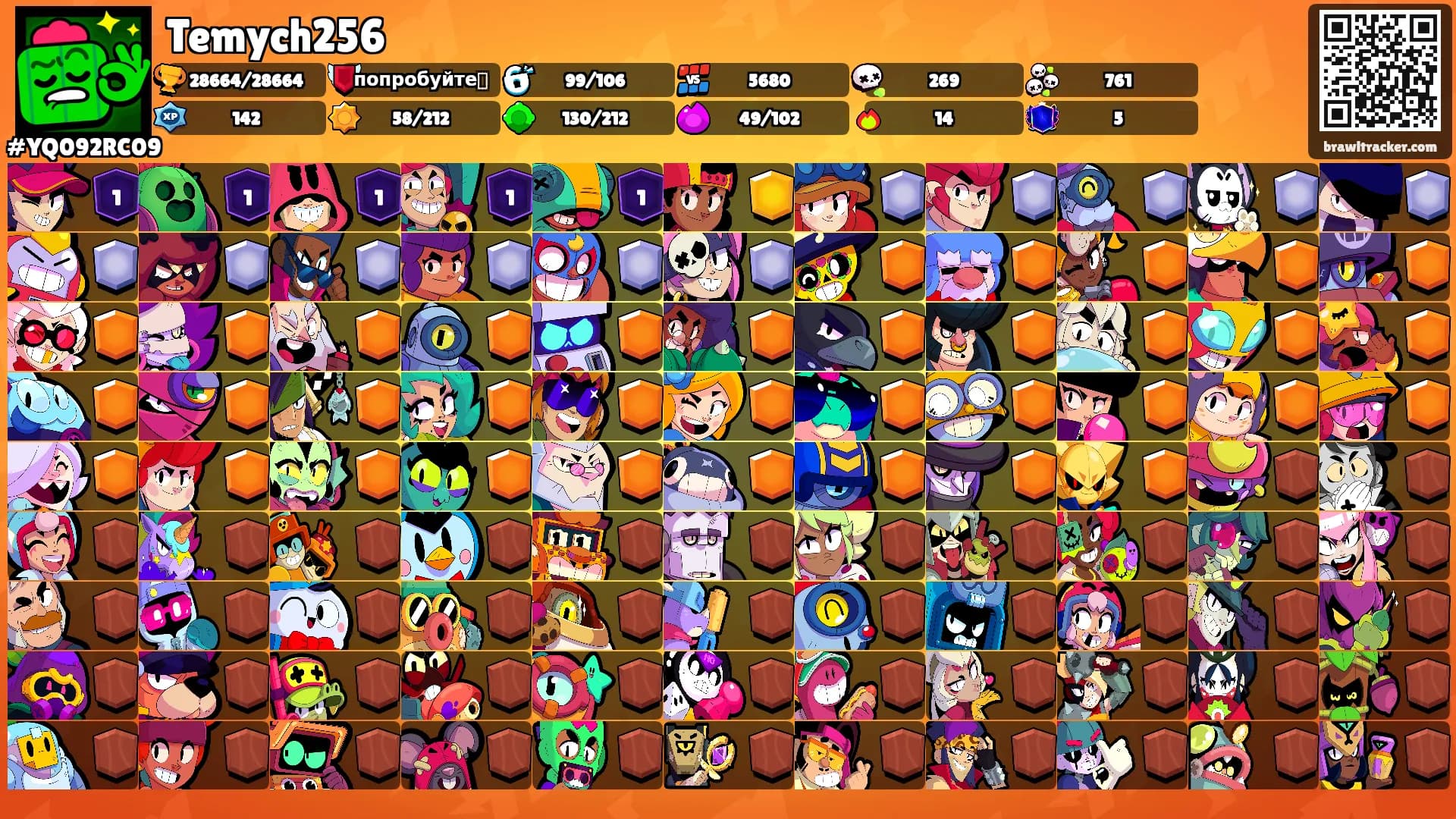 Temych256's Ranks