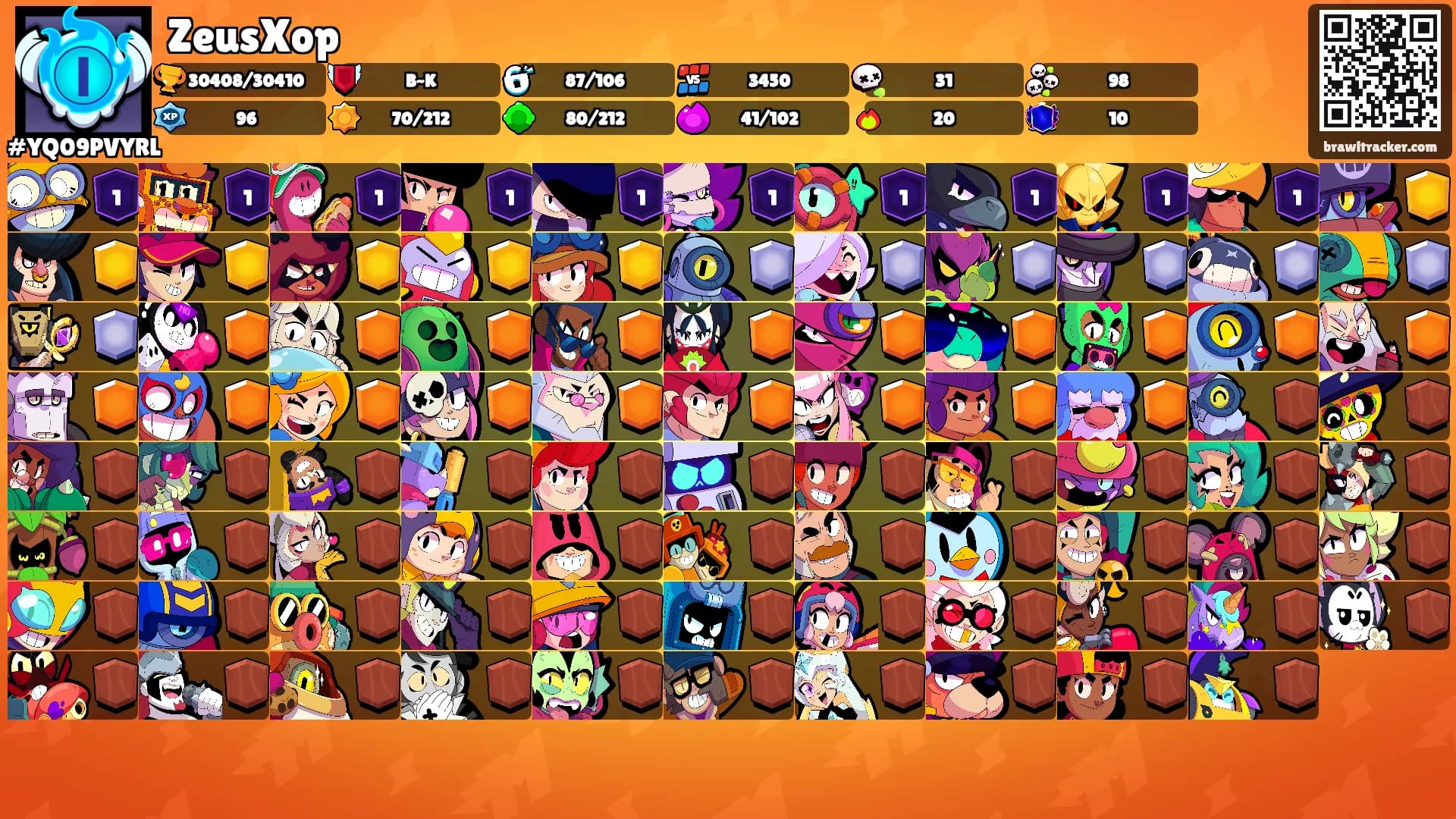ZeusXop's Ranks