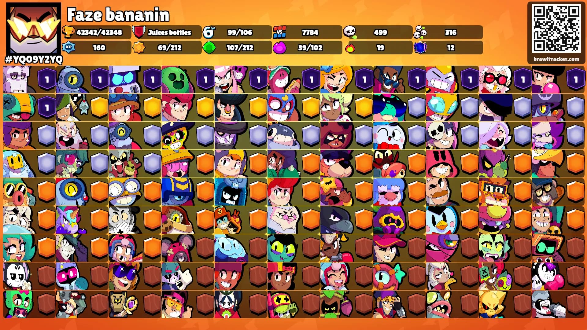 Faze bananin's Ranks