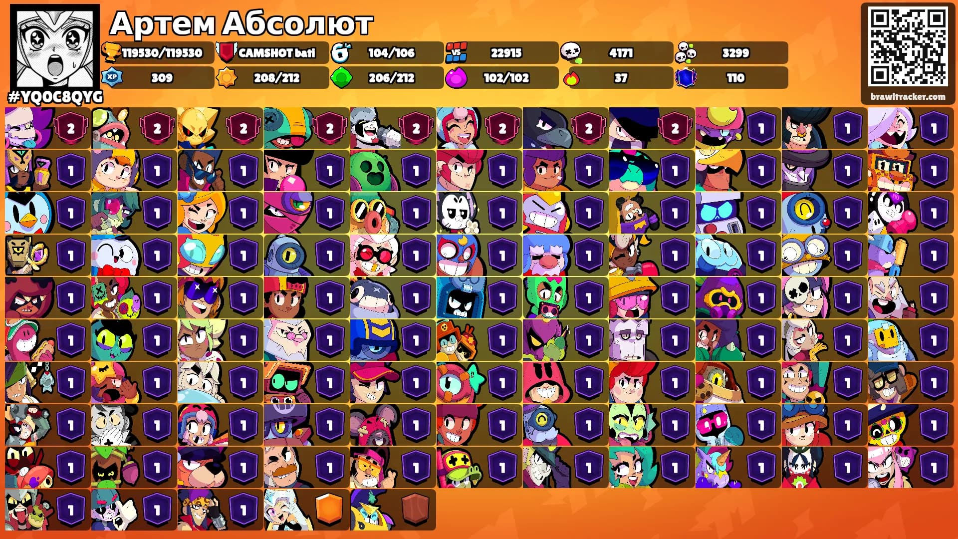 Артем Абсолют's Ranks