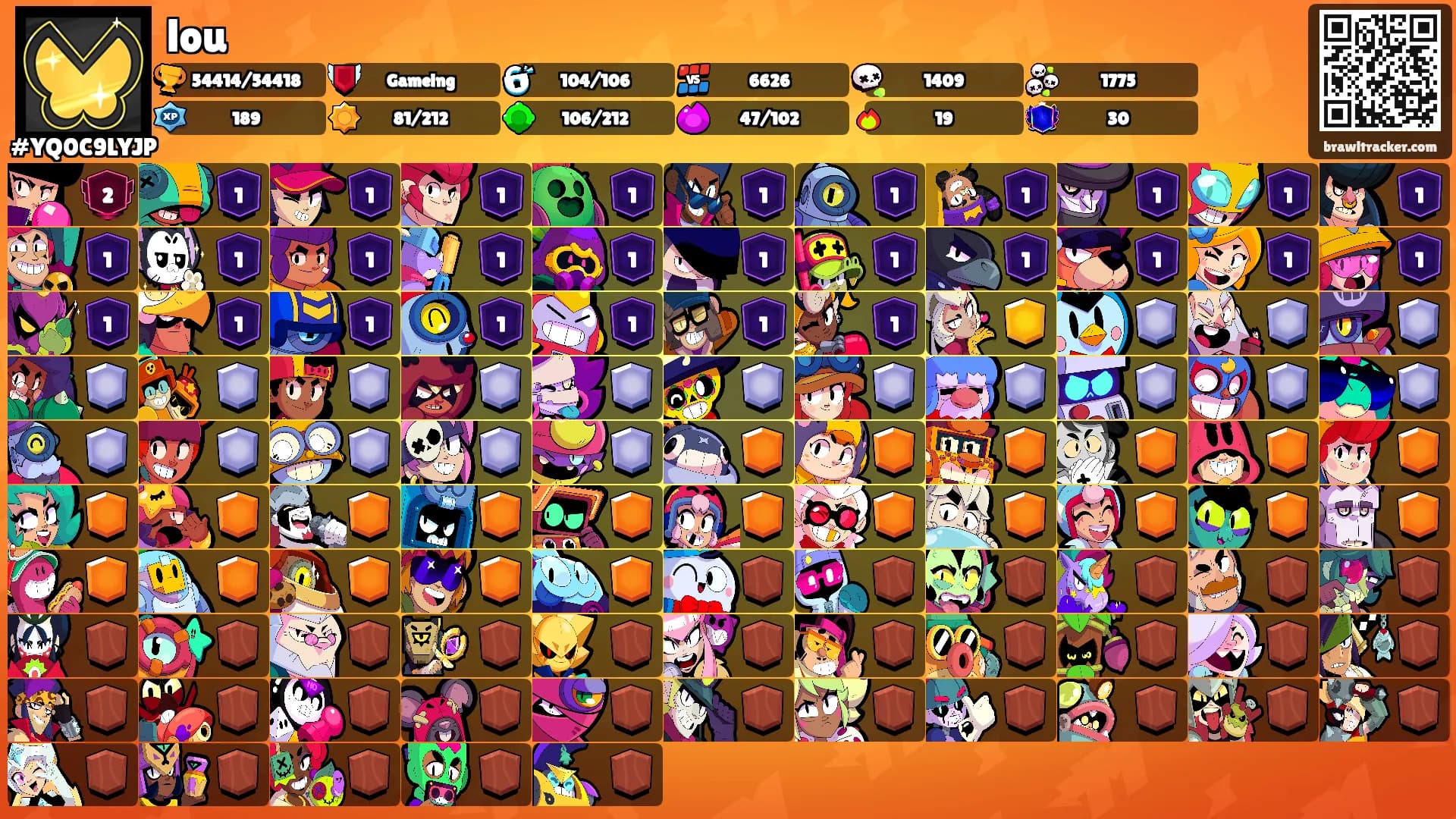 lou's Ranks