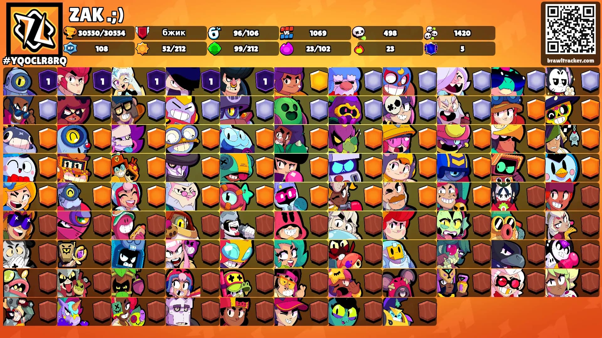 ZAK .;)'s Ranks