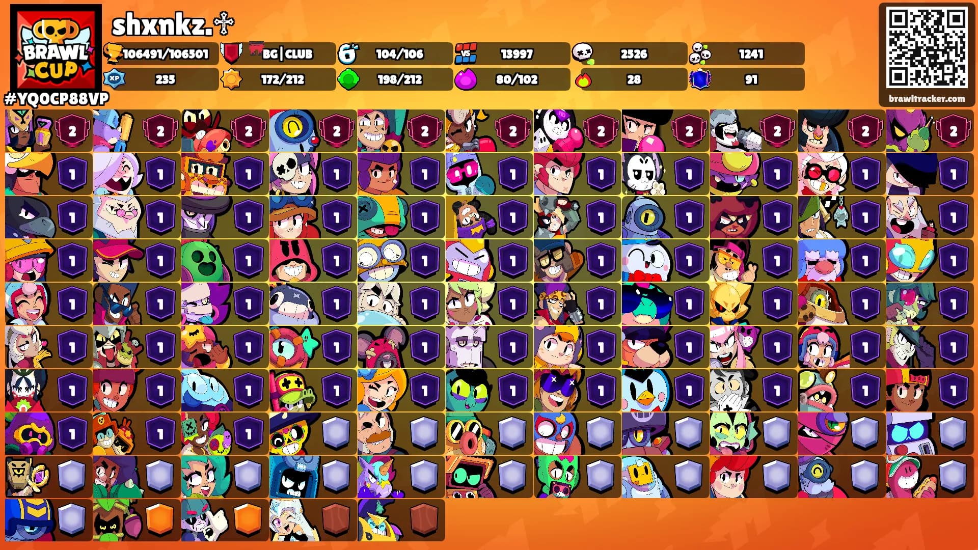 shxnkz.♱'s Ranks