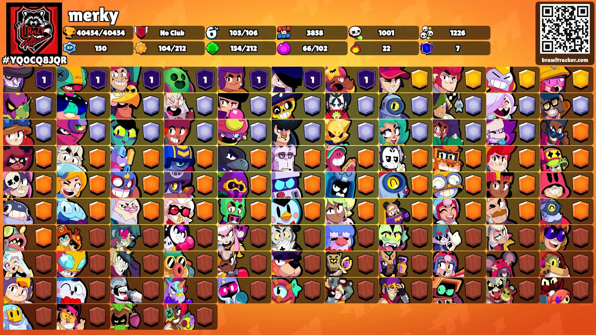 merky's Ranks