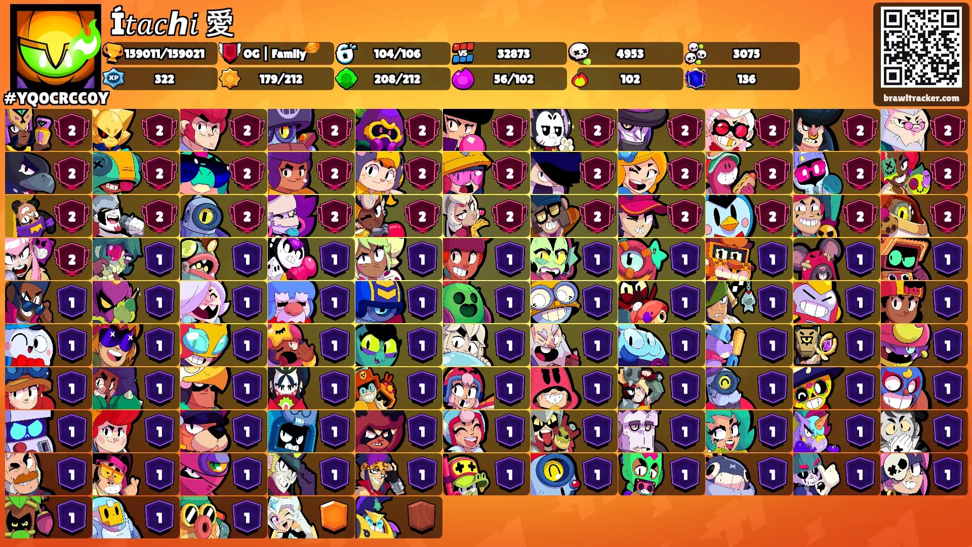 Í𝑡𝑎𝑐ℎ𝑖 愛's Ranks