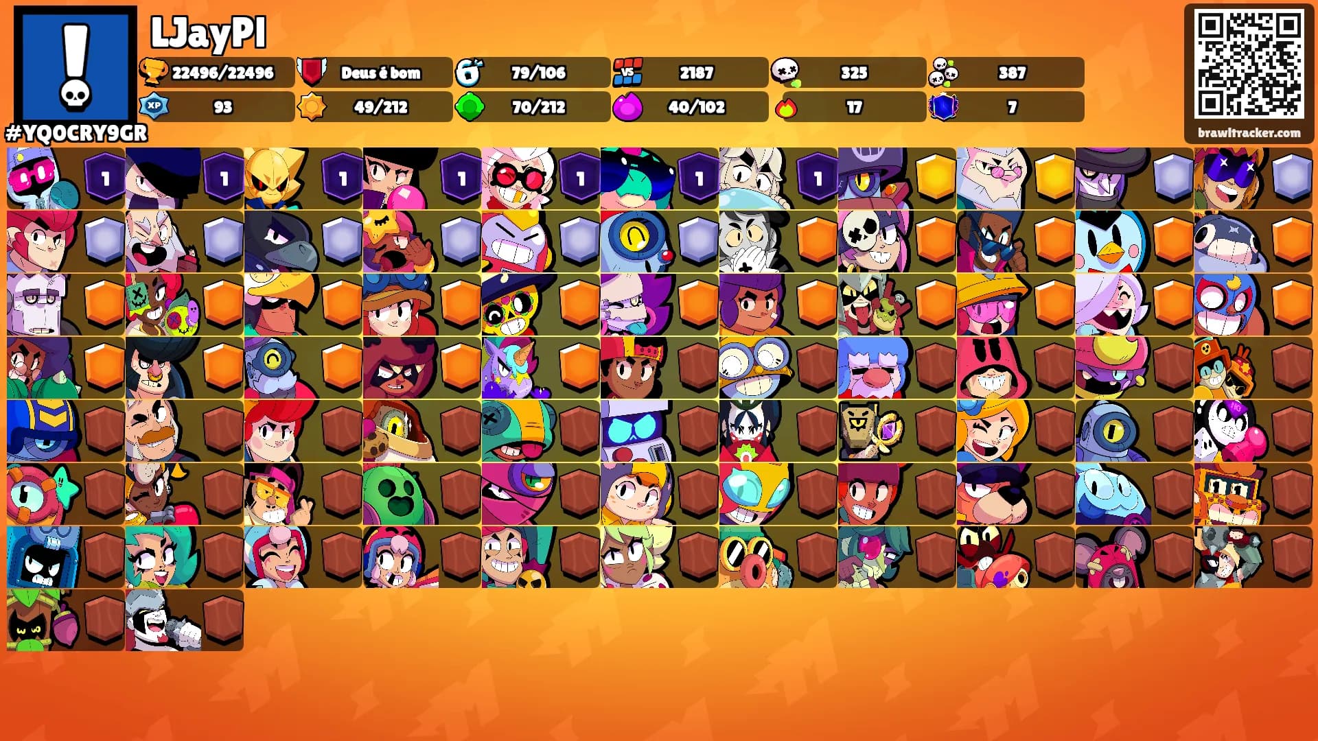 LJayPl's Ranks