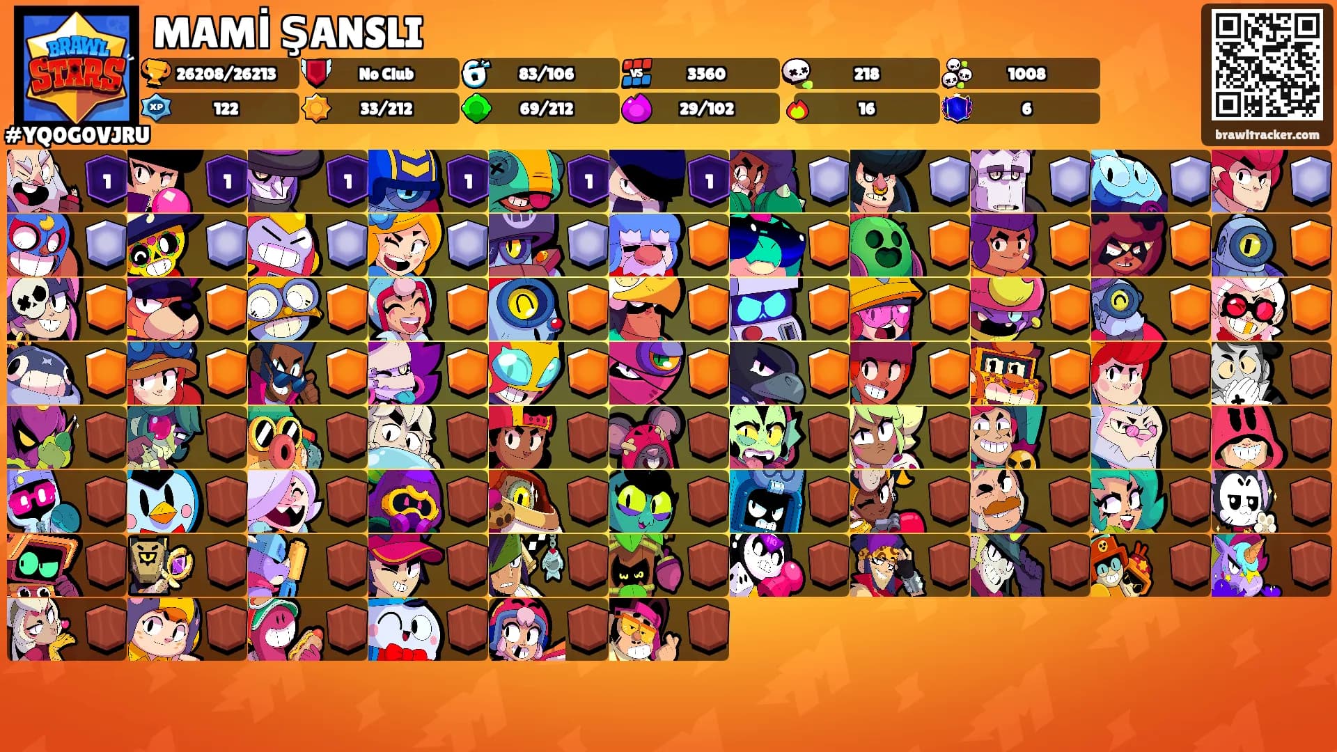 MAMİ ŞANSLI's Ranks