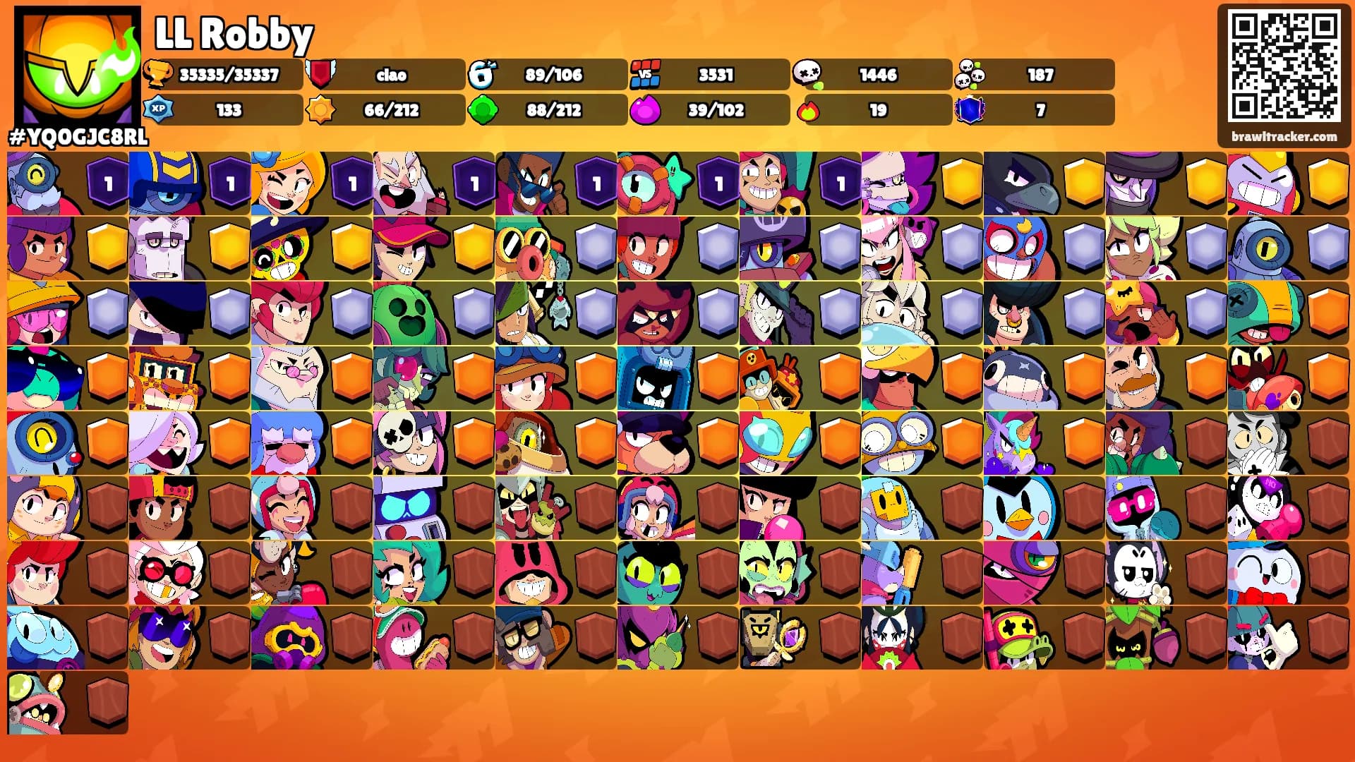 LL Robby's Ranks