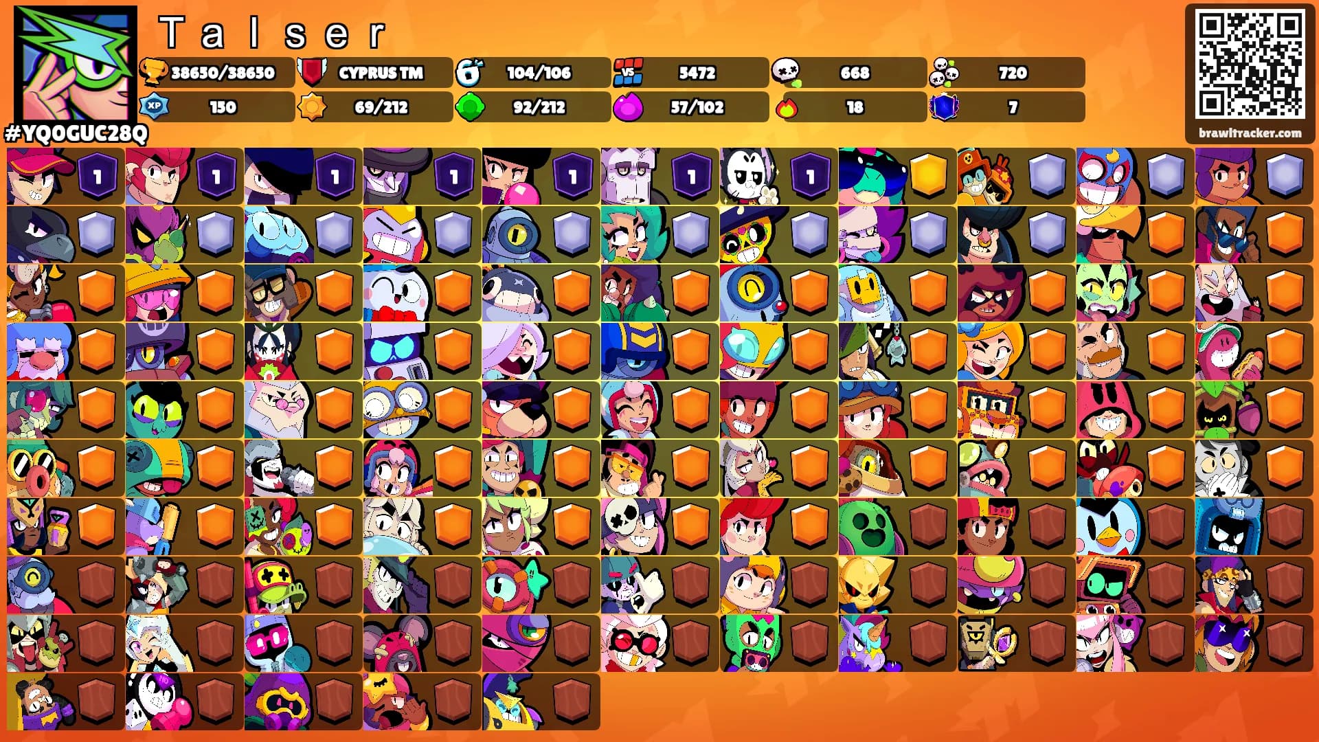 Ｔａｌｓｅｒ's Ranks