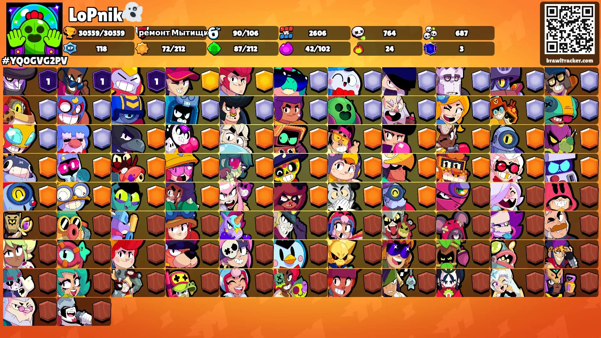 LoPnik👻's Ranks