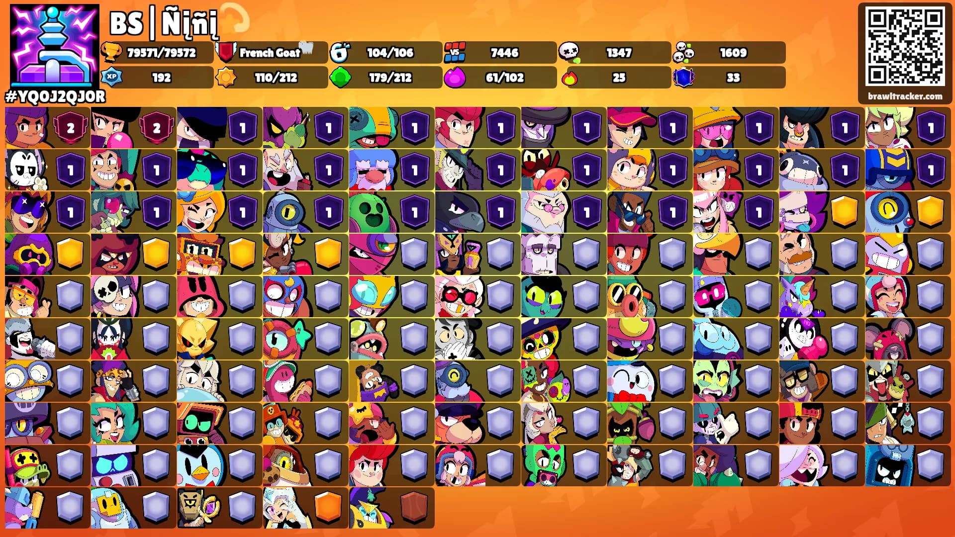 BS|Ñįñį💫's Ranks