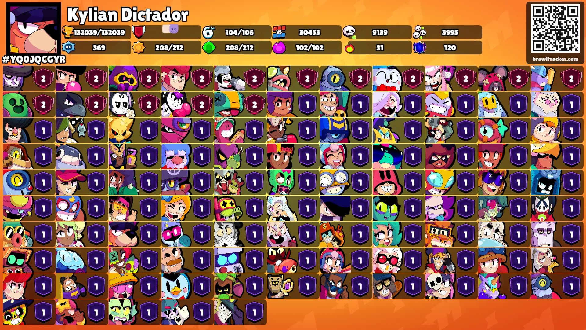 Kylian Dictador's Ranks