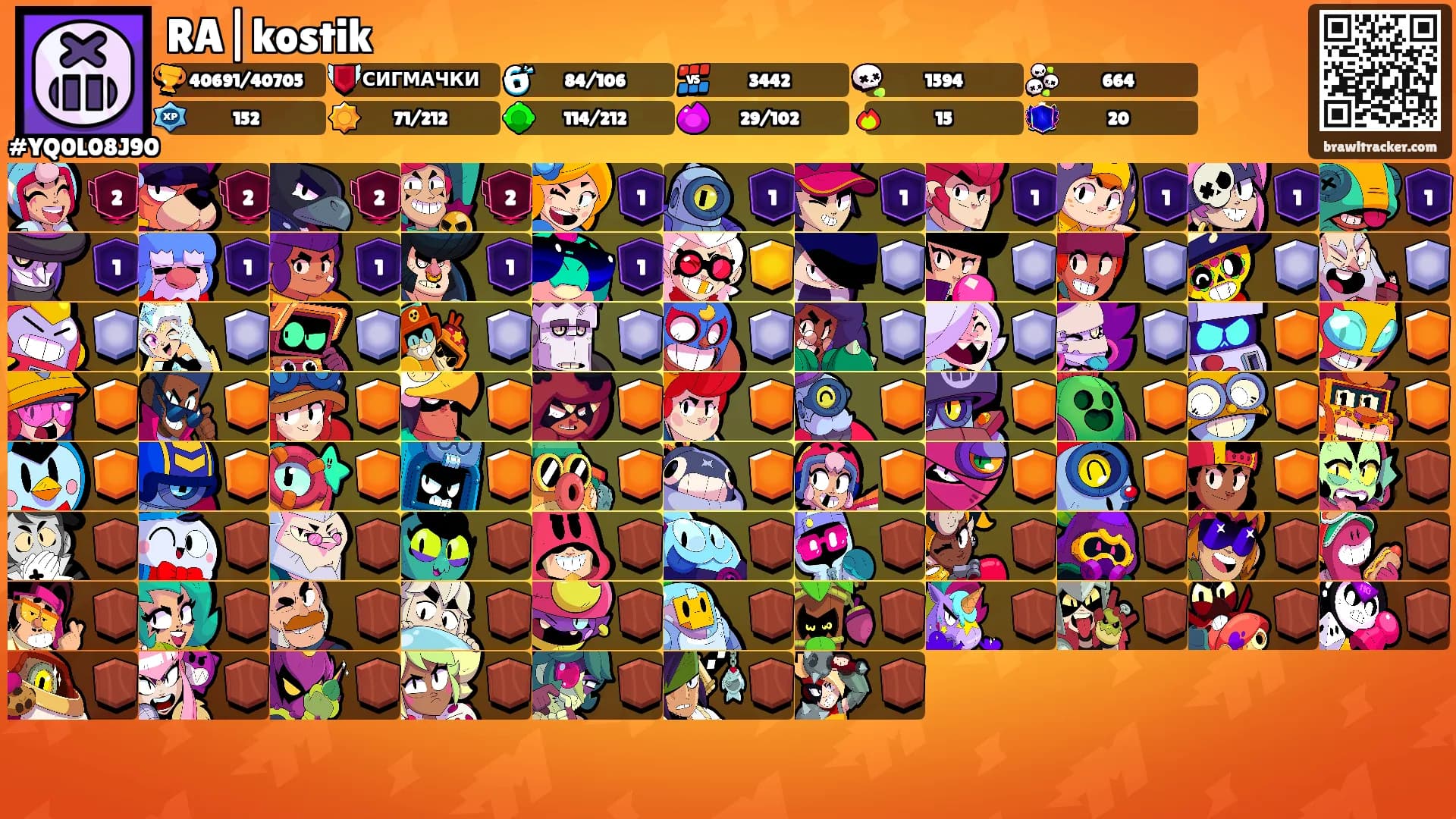 RA|kostik's Ranks