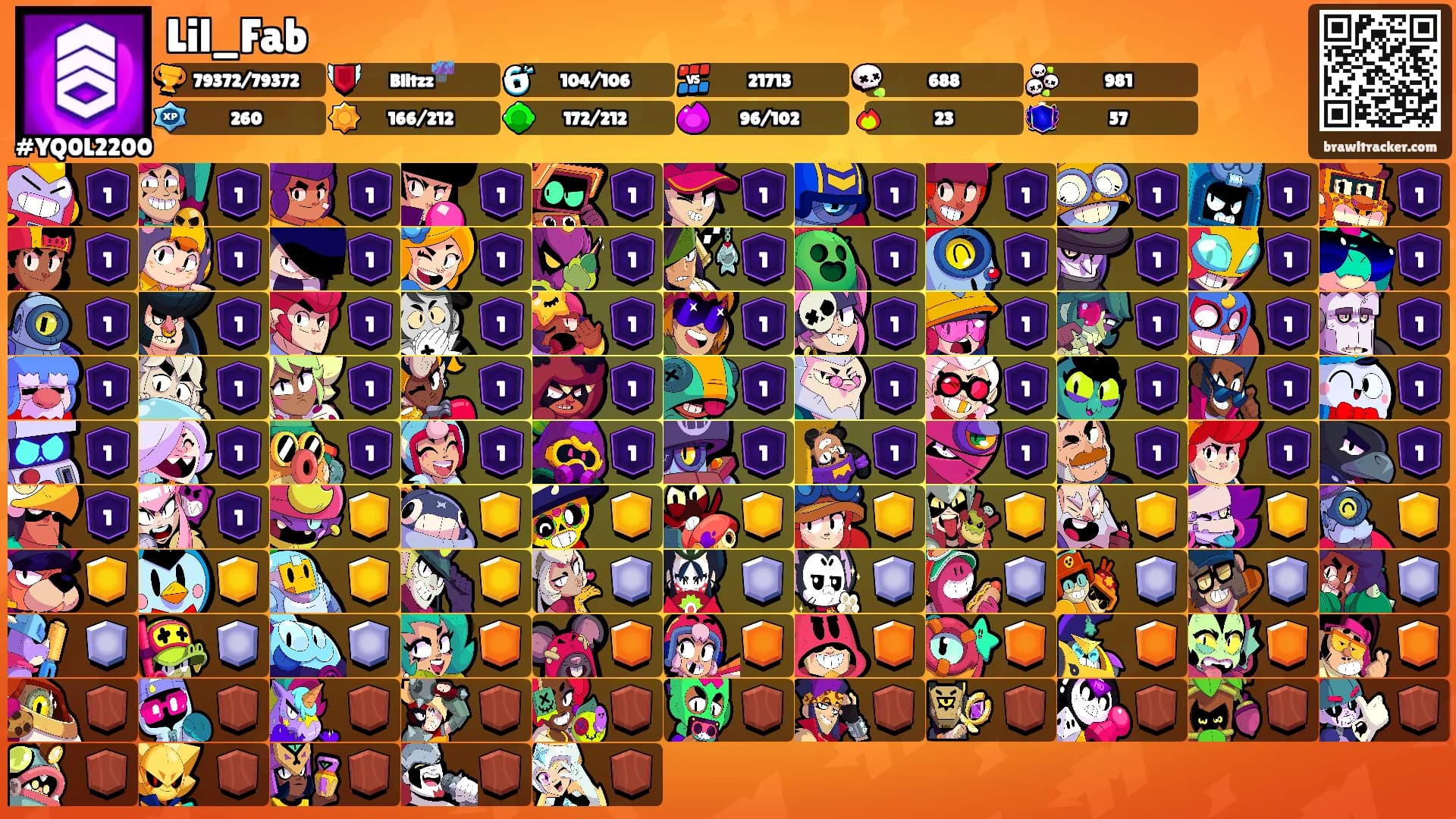 Lil_Fab's Ranks