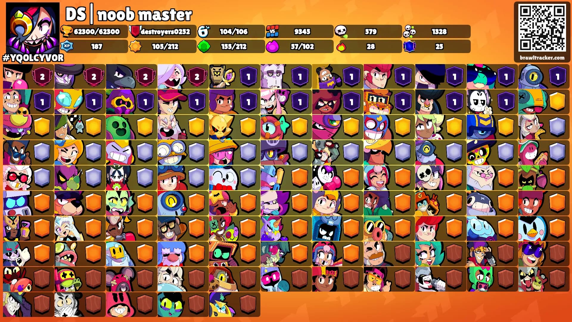 DS|noob master's Ranks