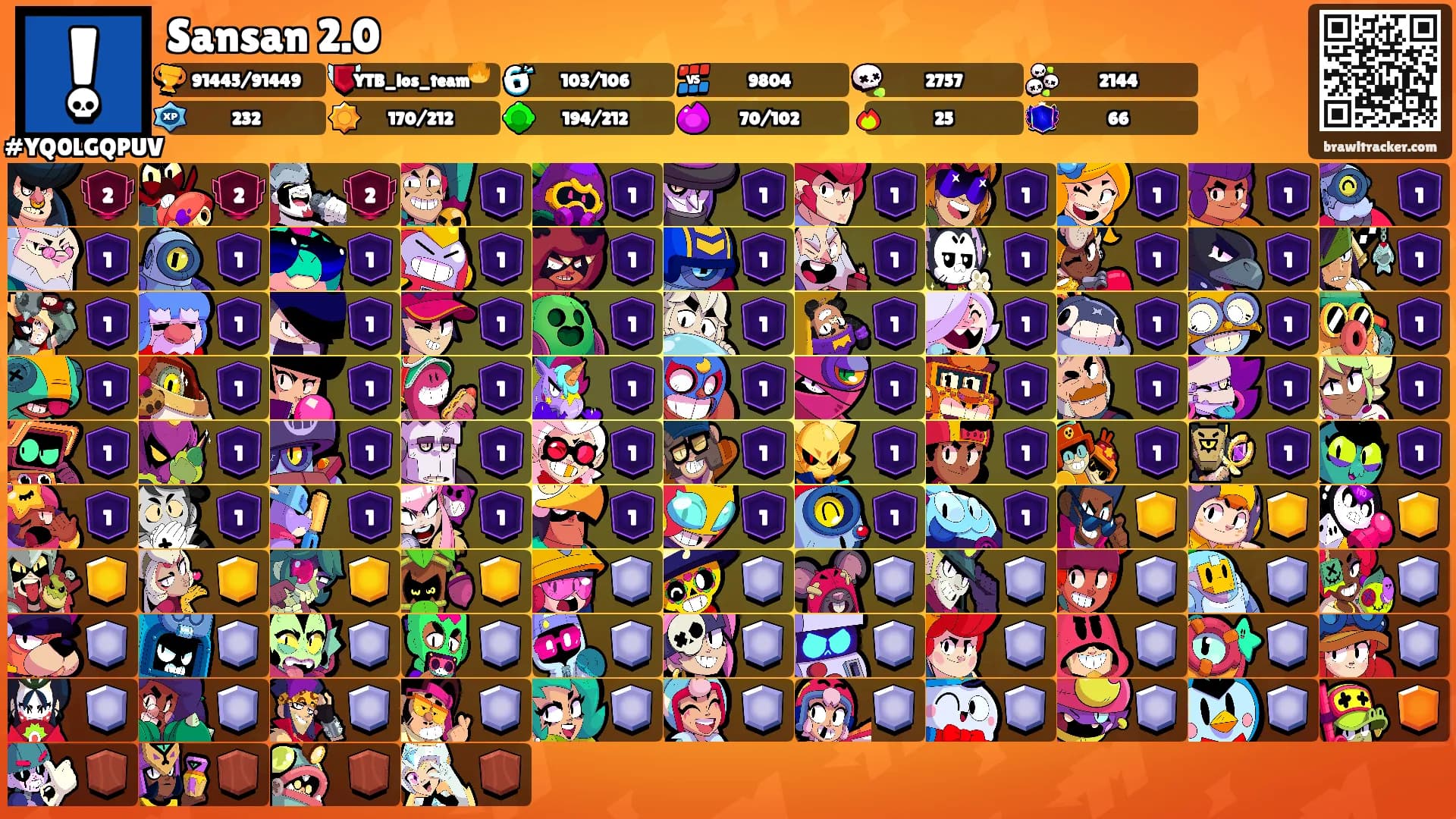 Sansan 2.0's Ranks
