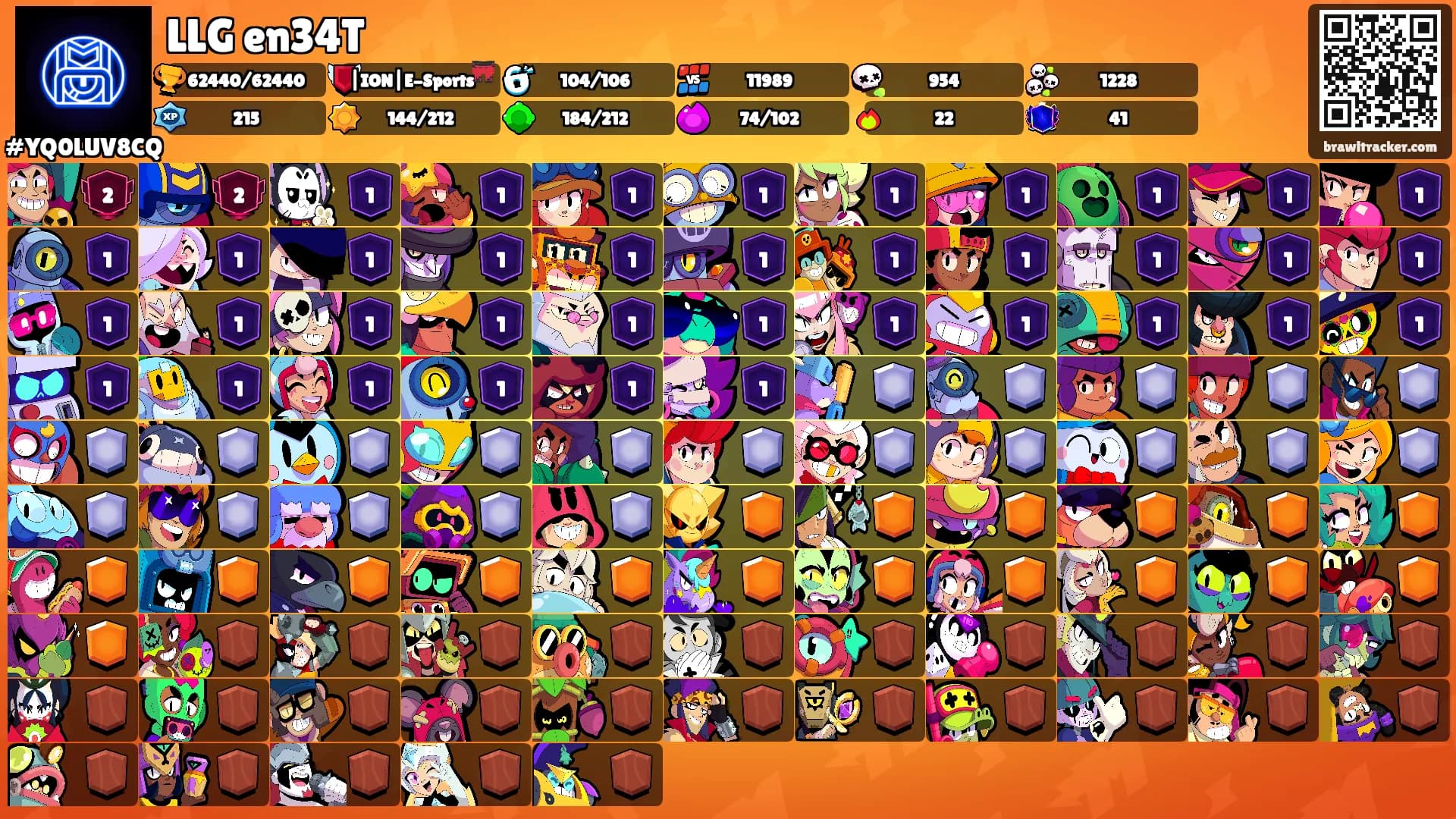LLG en34T's Ranks