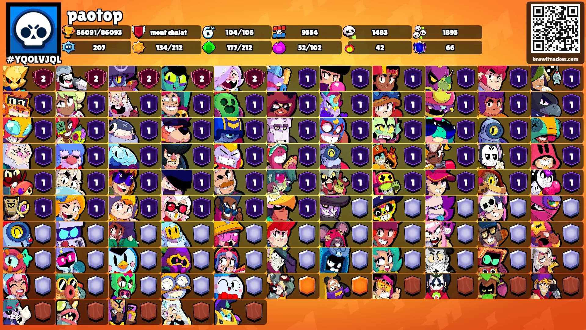 paotop's Ranks