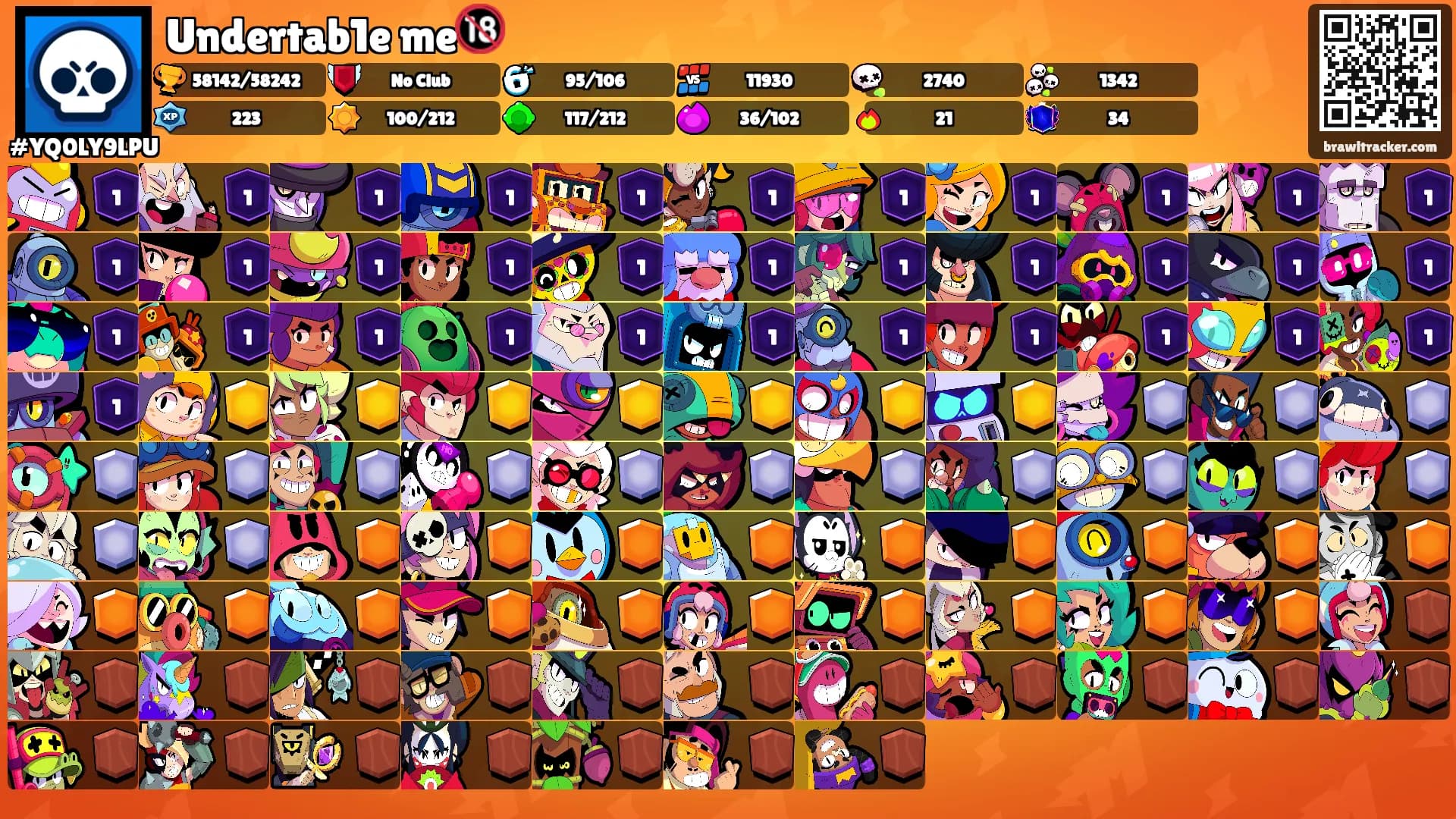 Undertab1e me🔞's Ranks