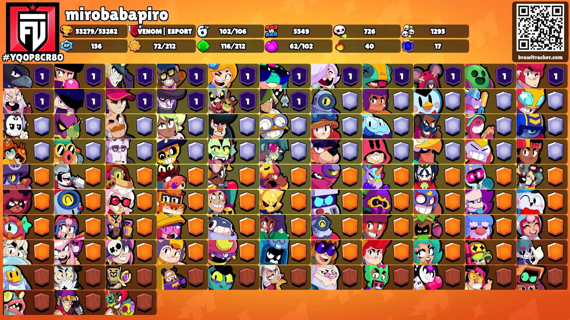 mirobabapiro's Ranks