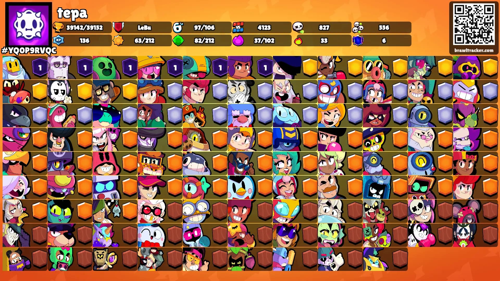 tepa's Ranks